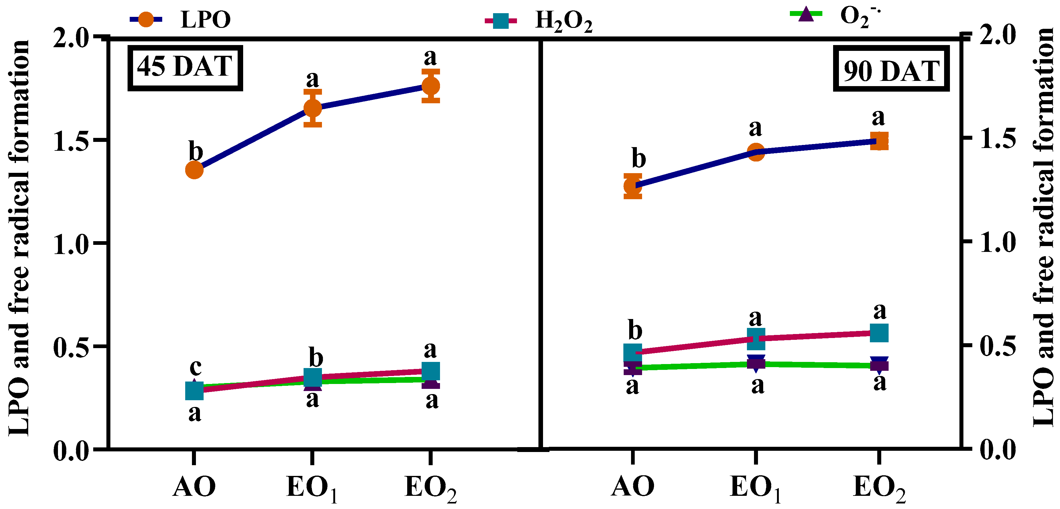 Metabolites 13 00597 g004 Metabolites 13 00597 g004