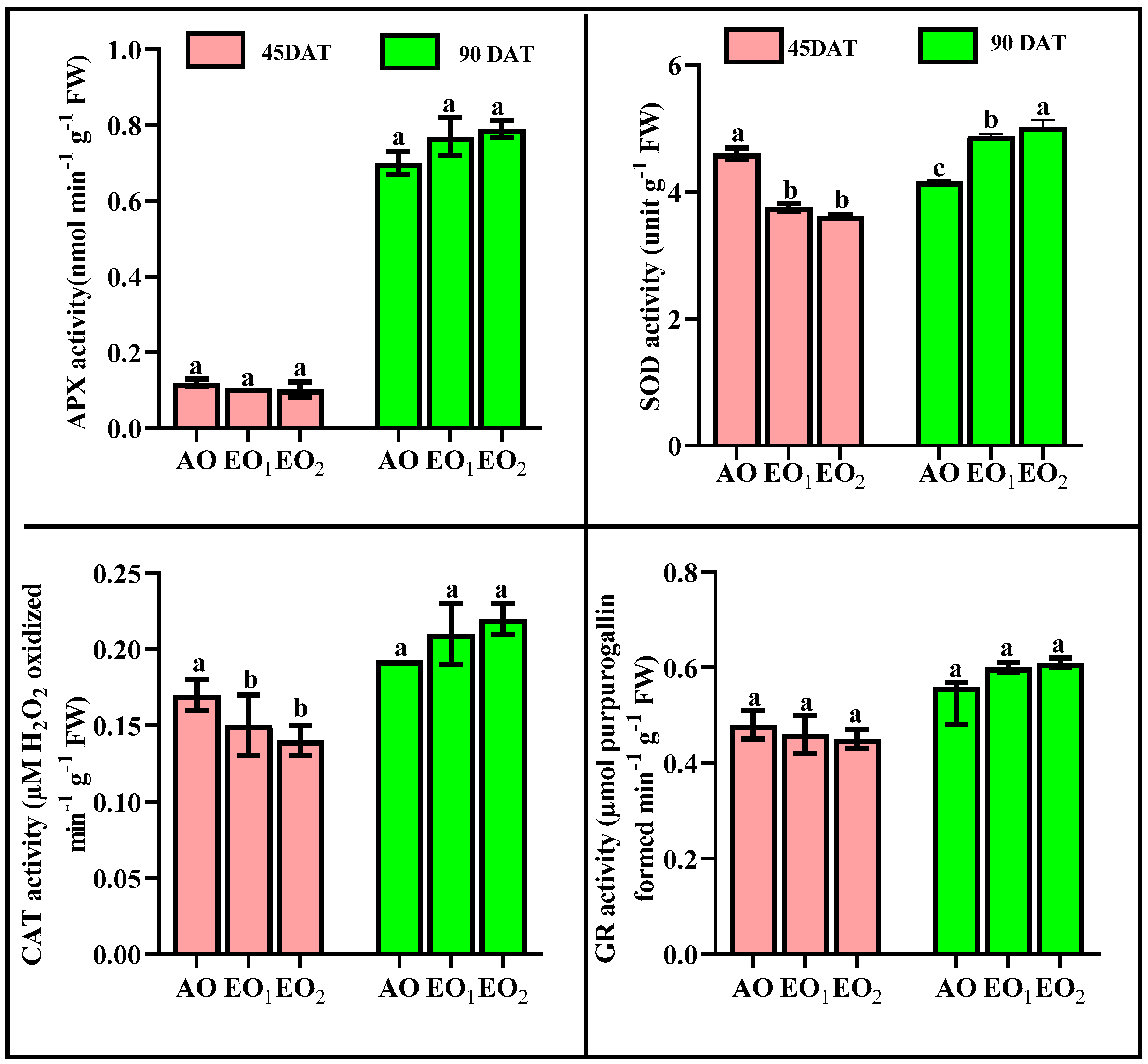 Metabolites 13 00597 g005 Metabolites 13 00597 g005
