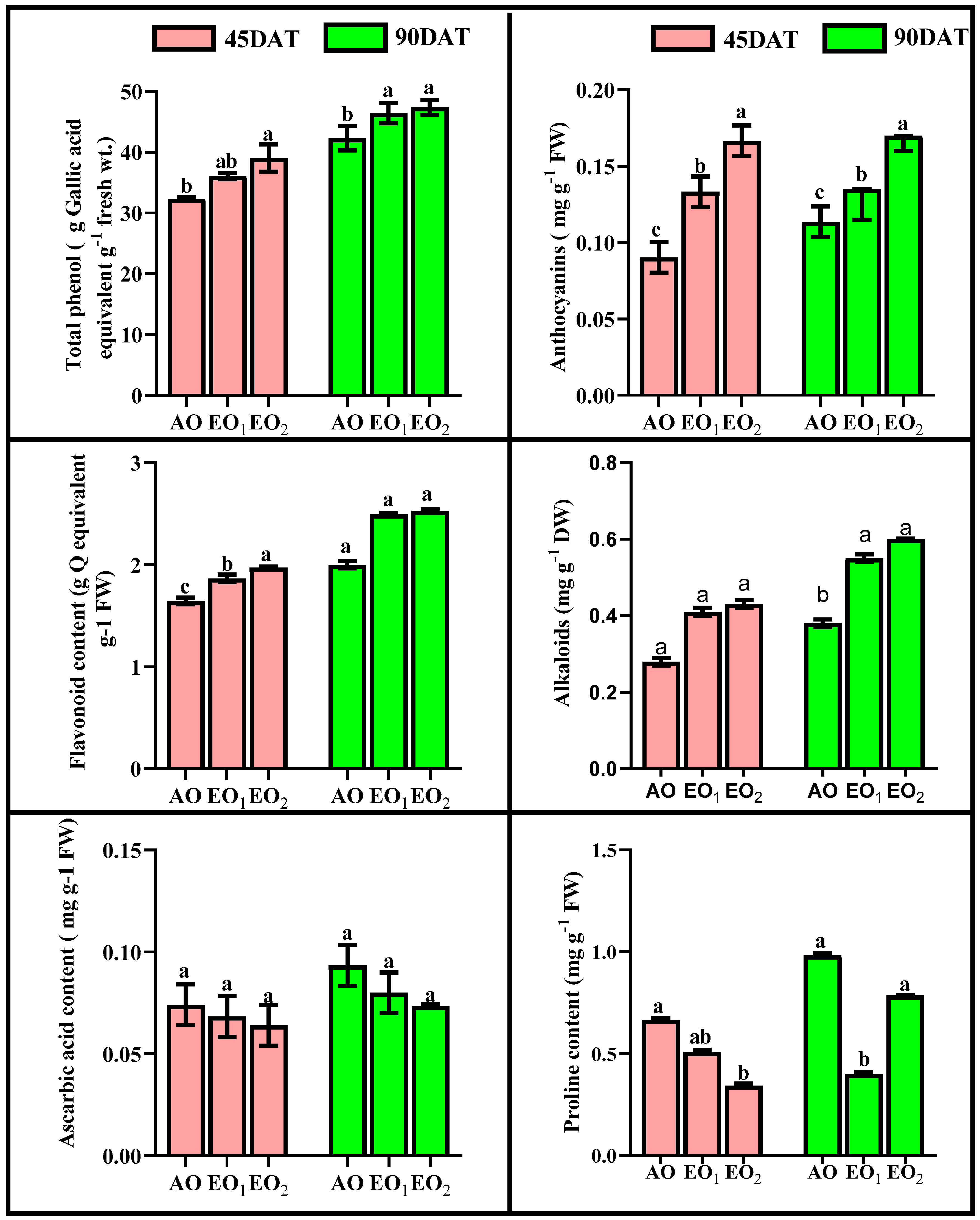 Metabolites 13 00597 g006 Metabolites 13 00597 g006