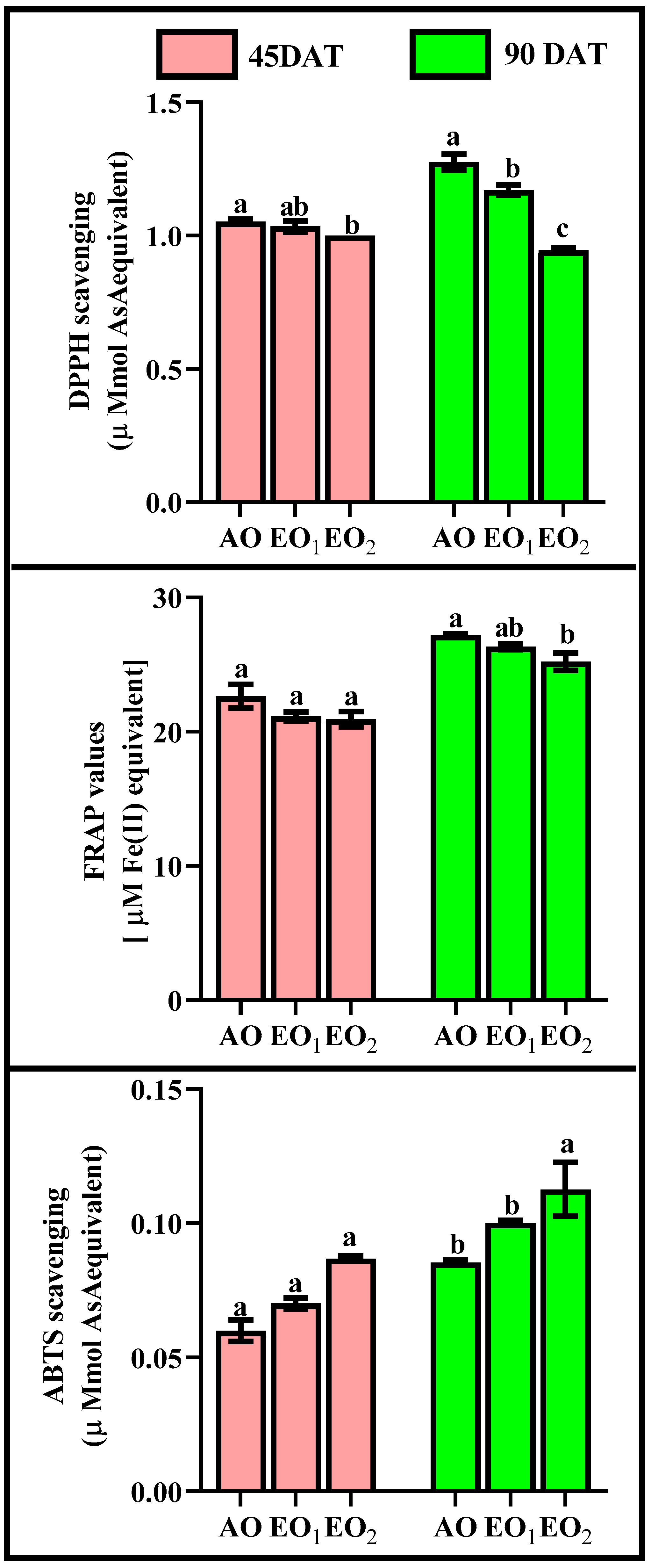 Metabolites 13 00597 g007 Metabolites 13 00597 g007