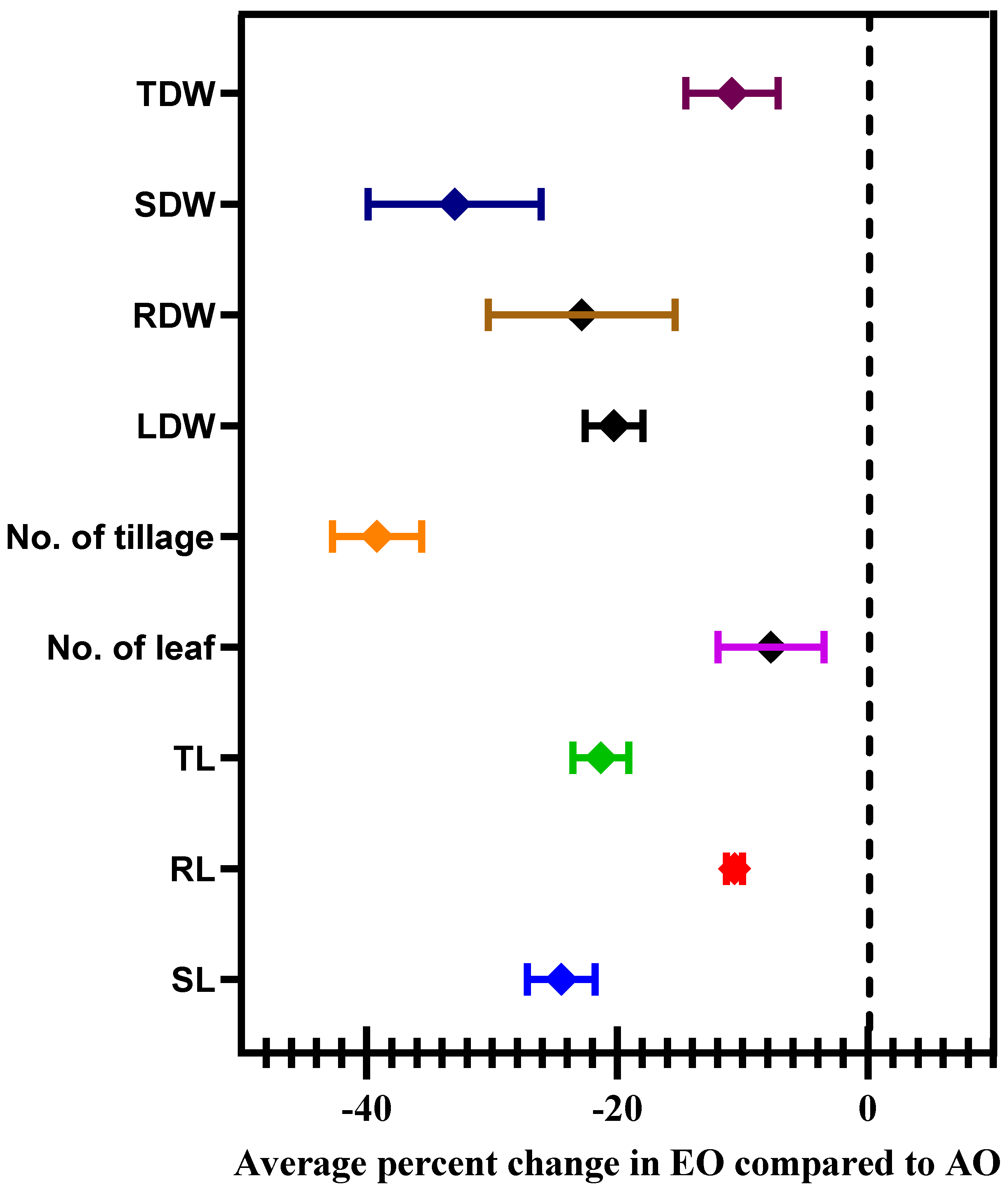 Metabolites 13 00597 g008 Metabolites 13 00597 g008