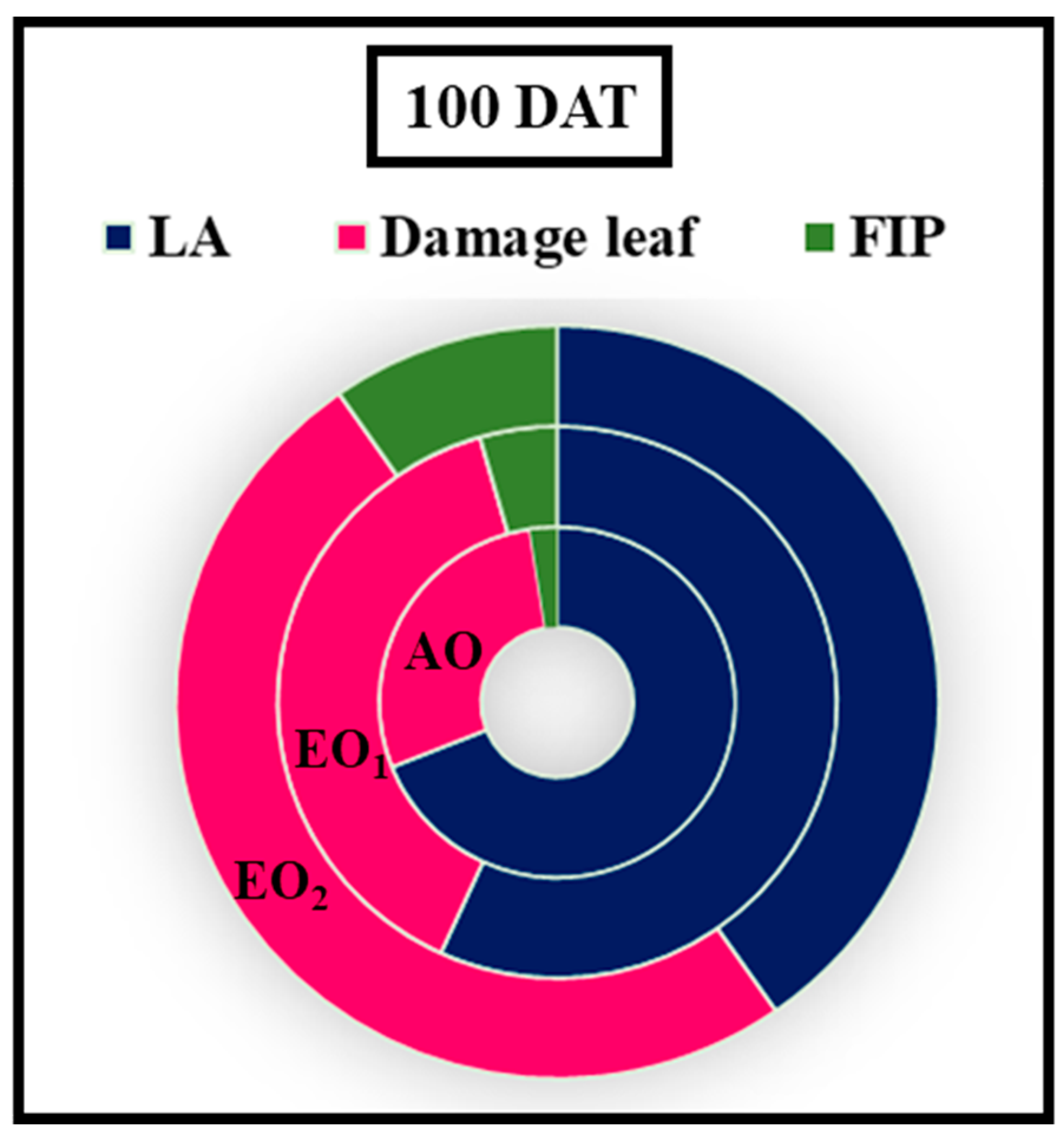 Metabolites 13 00597 g009 Metabolites 13 00597 g009