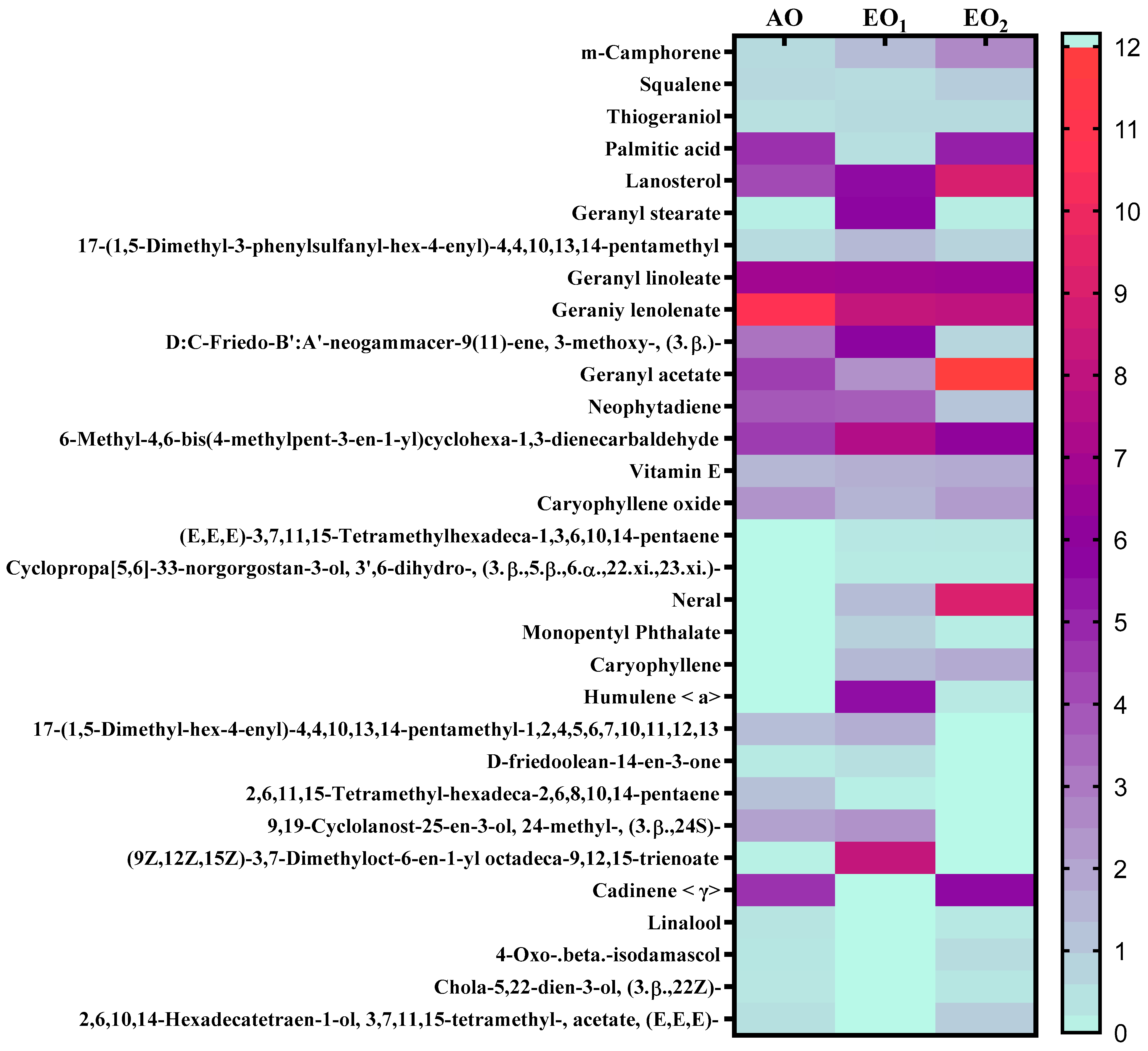 Metabolites 13 00597 g011 Metabolites 13 00597 g011