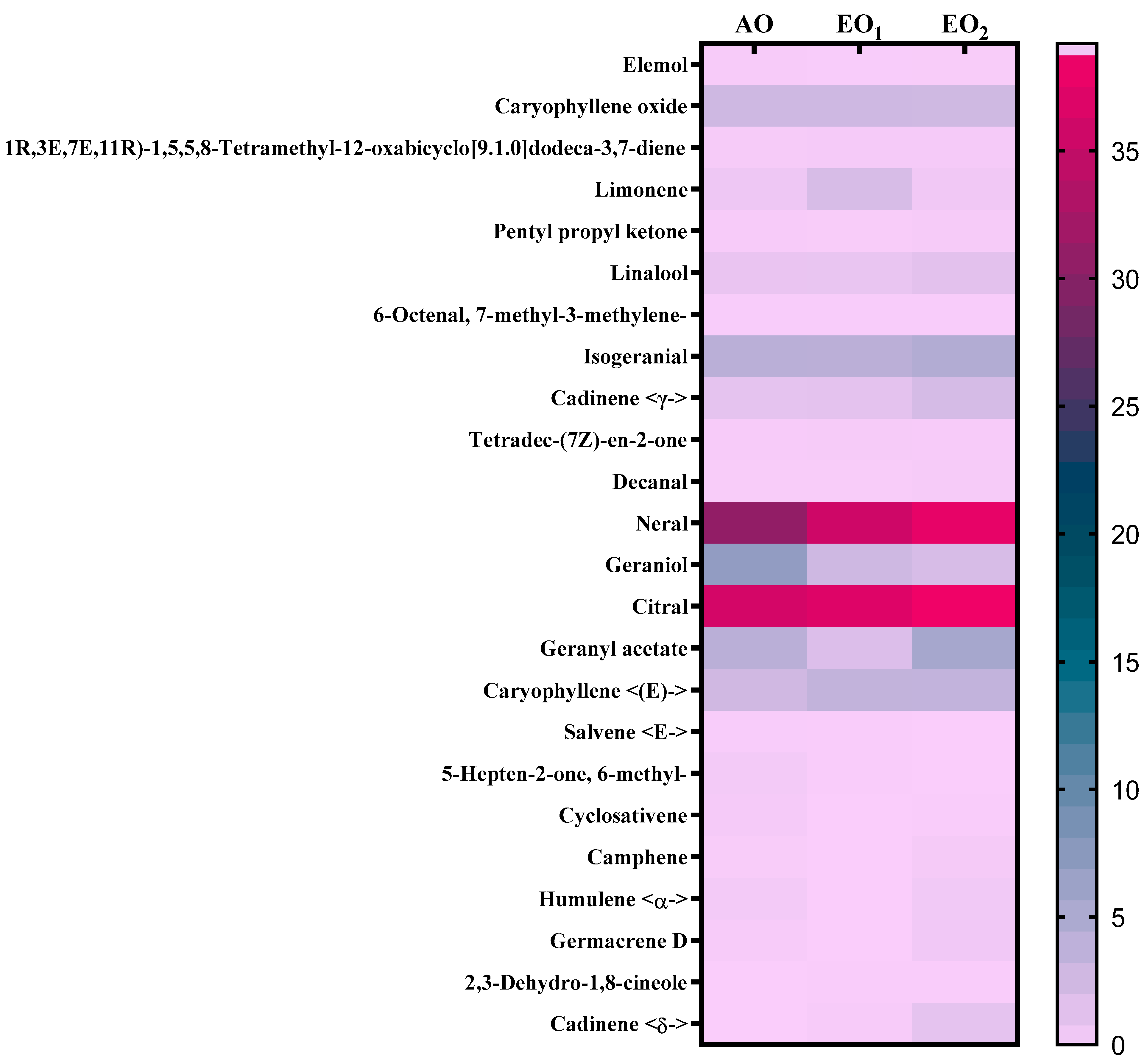 Metabolites 13 00597 g012 Metabolites 13 00597 g012