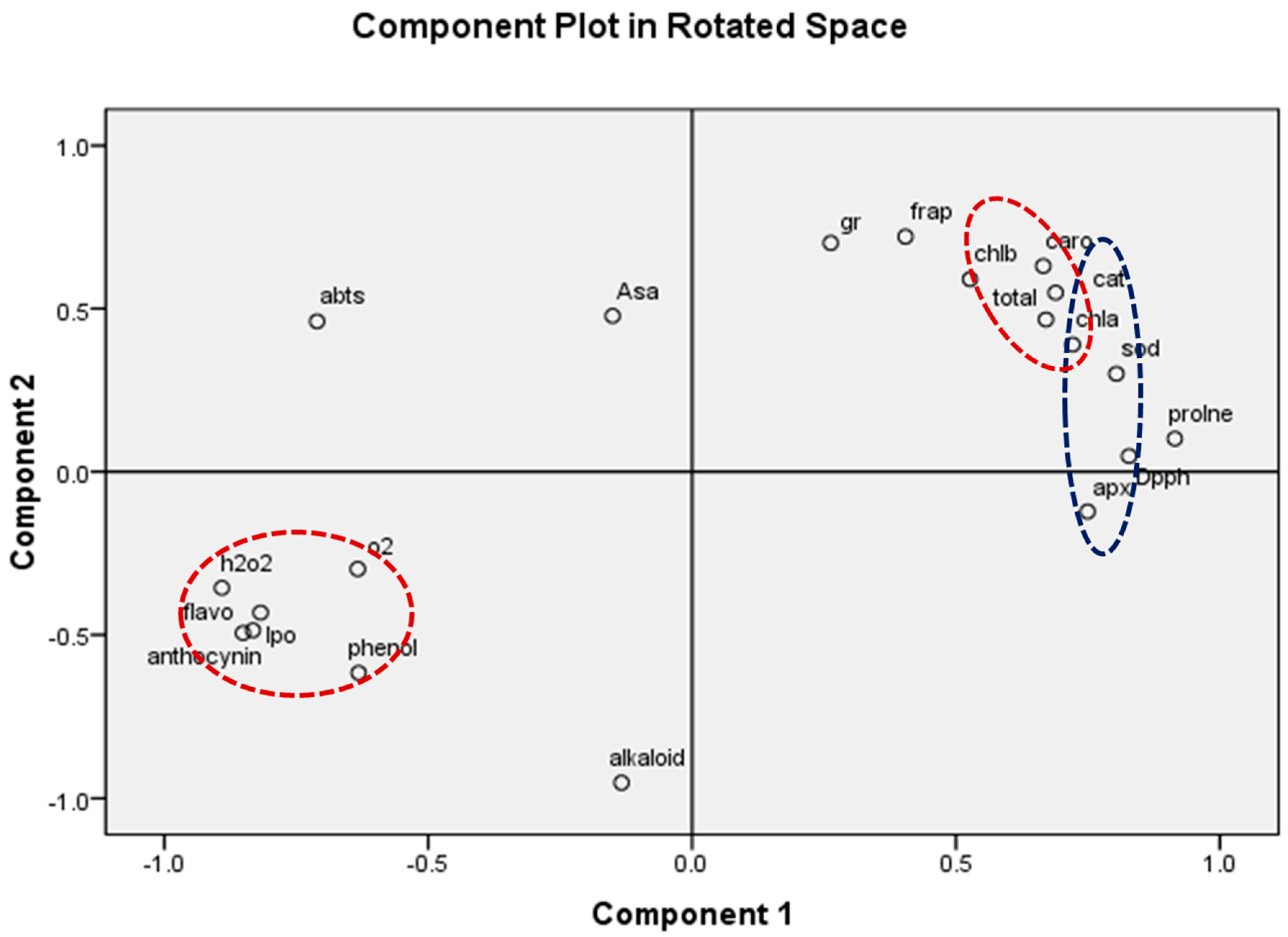 Metabolites 13 00597 g013 Metabolites 13 00597 g013