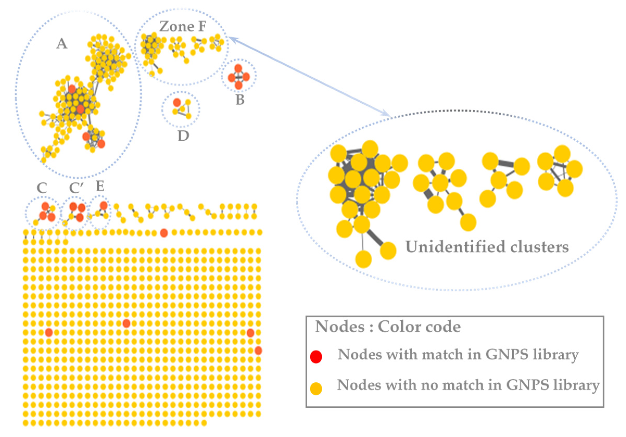 Metabolites 13 00599 g002