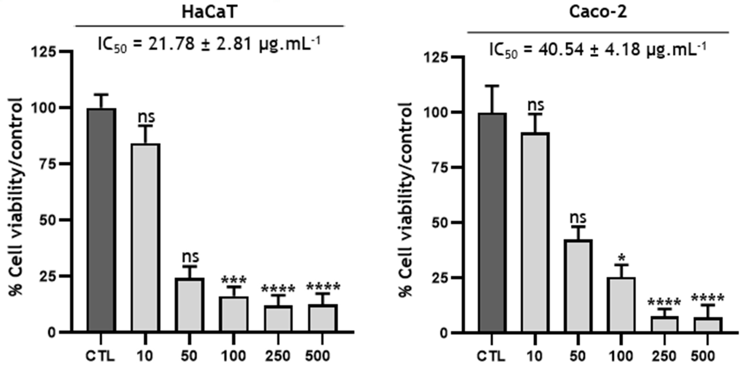 Metabolites 13 00599 g005