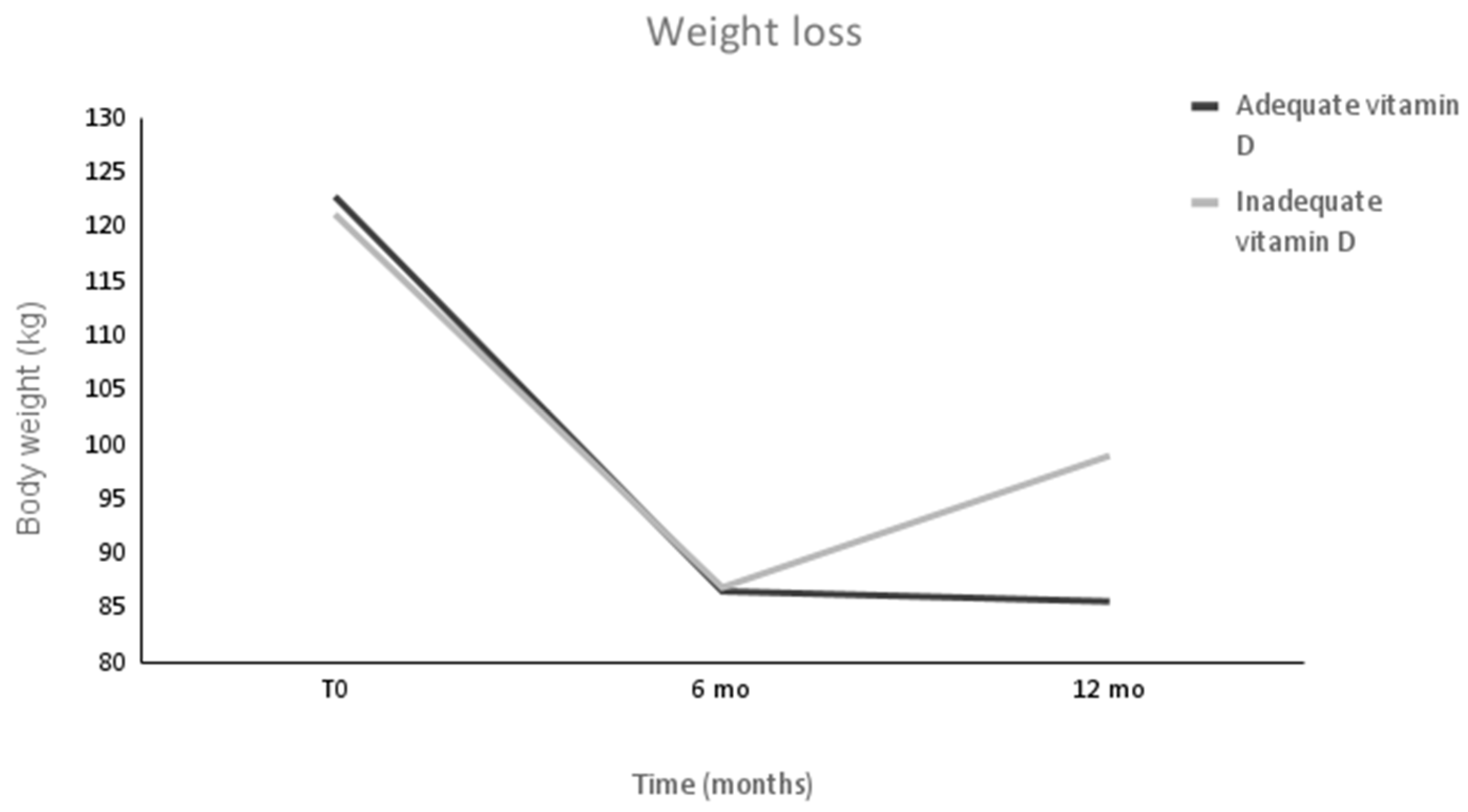 Metabolites 13 00603 g001