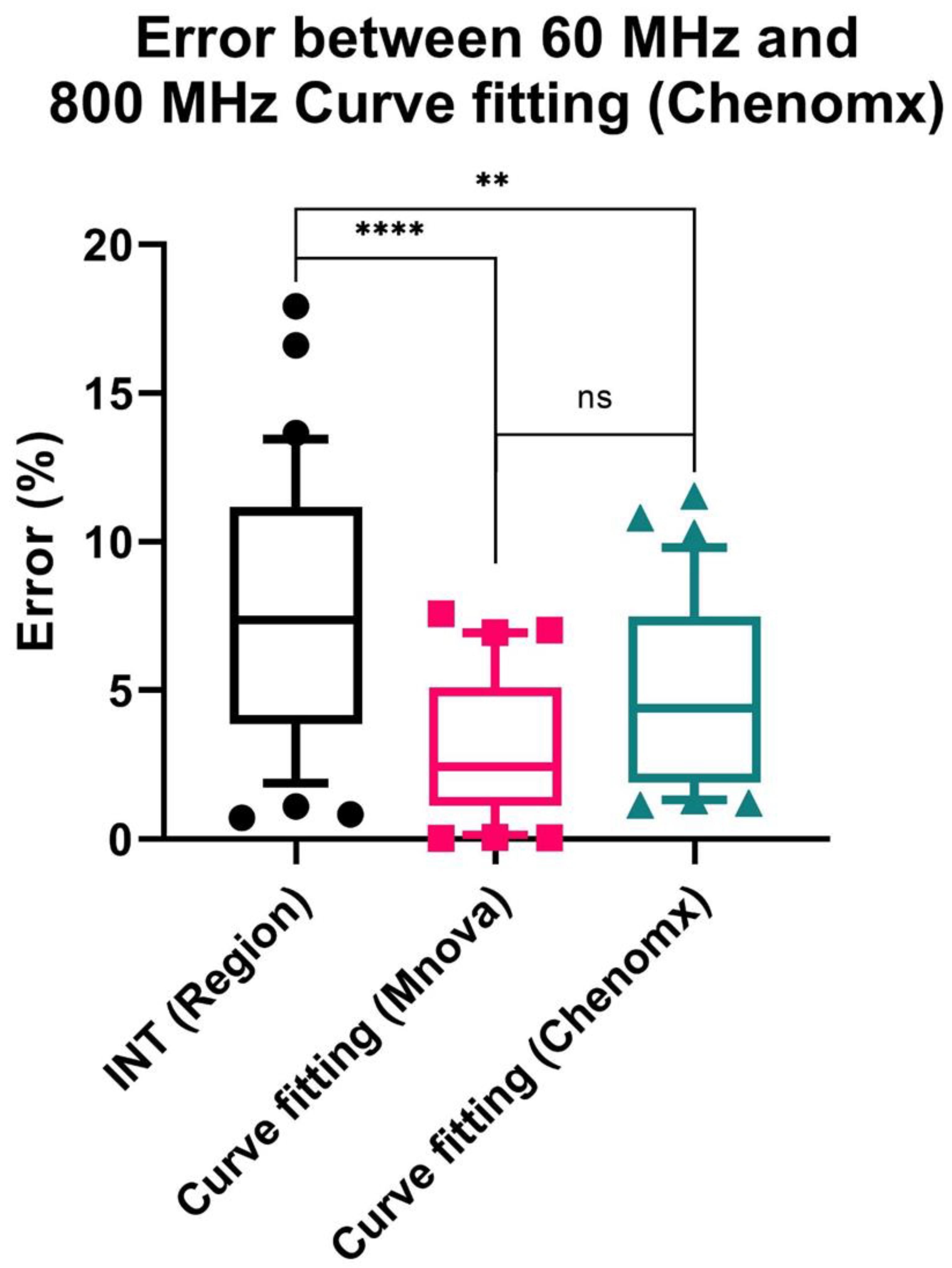 Metabolites 13 00611 g004