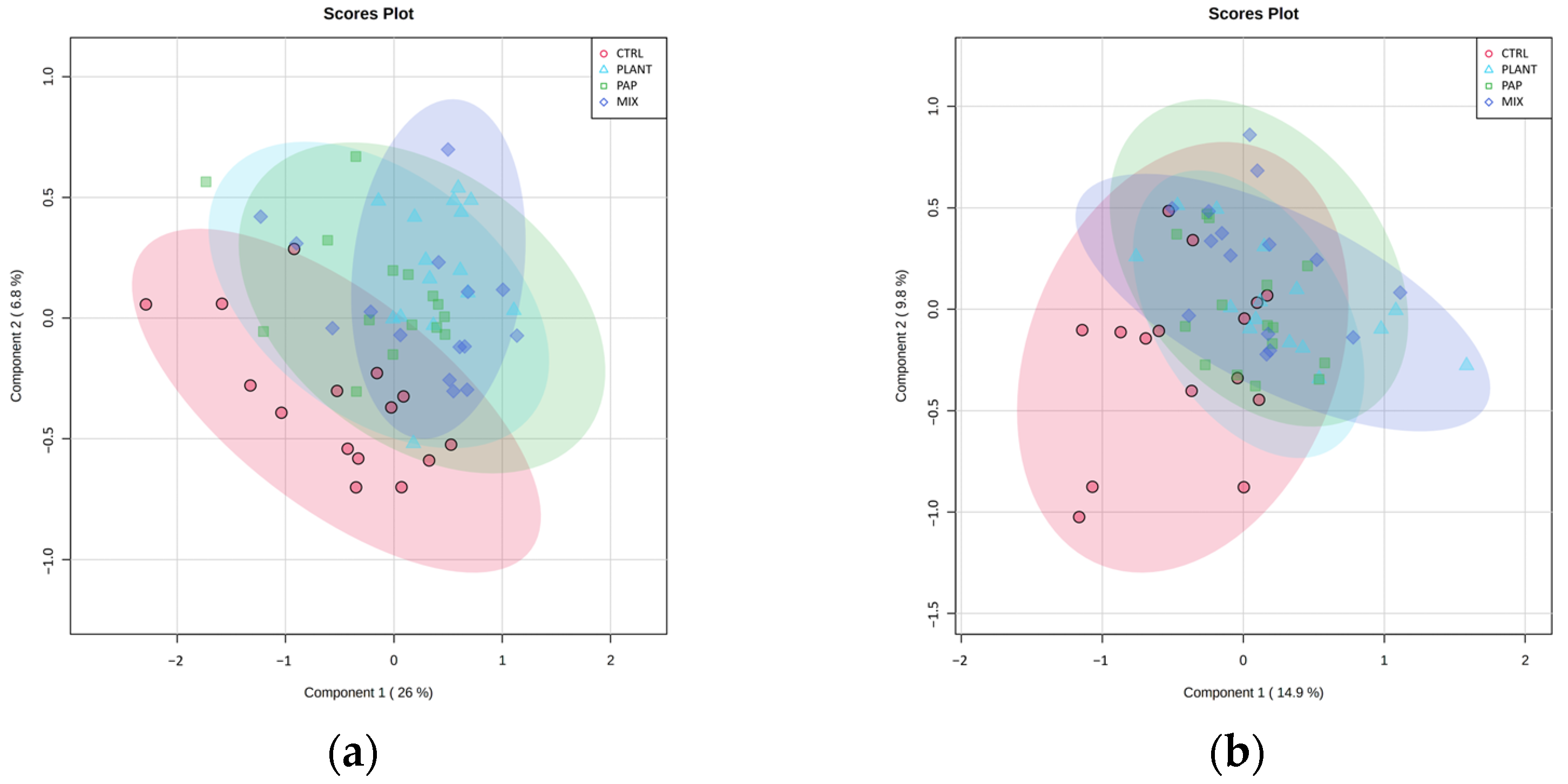 Metabolites 13 00612 g001