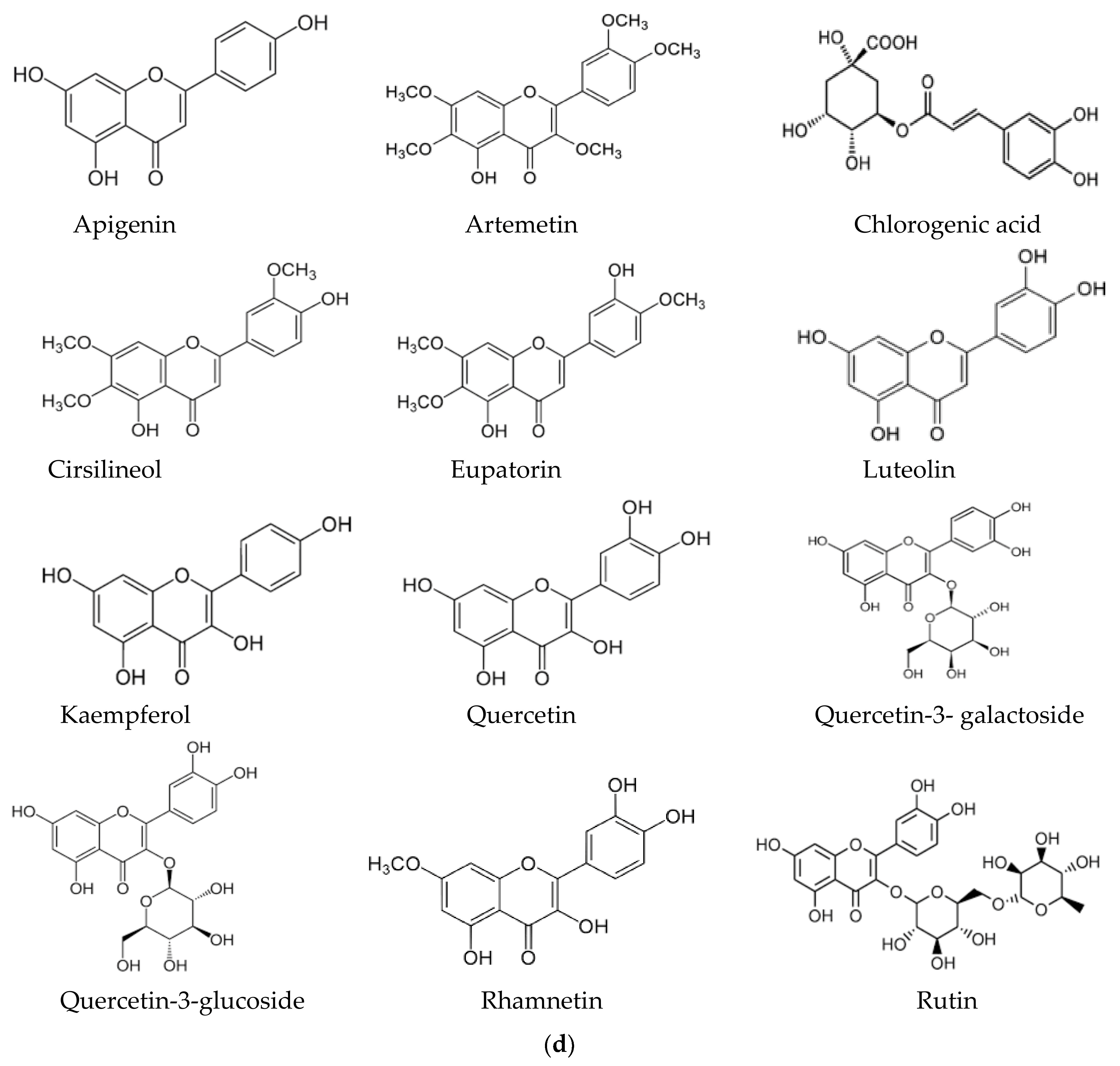 Metabolites 13 00613 g003b