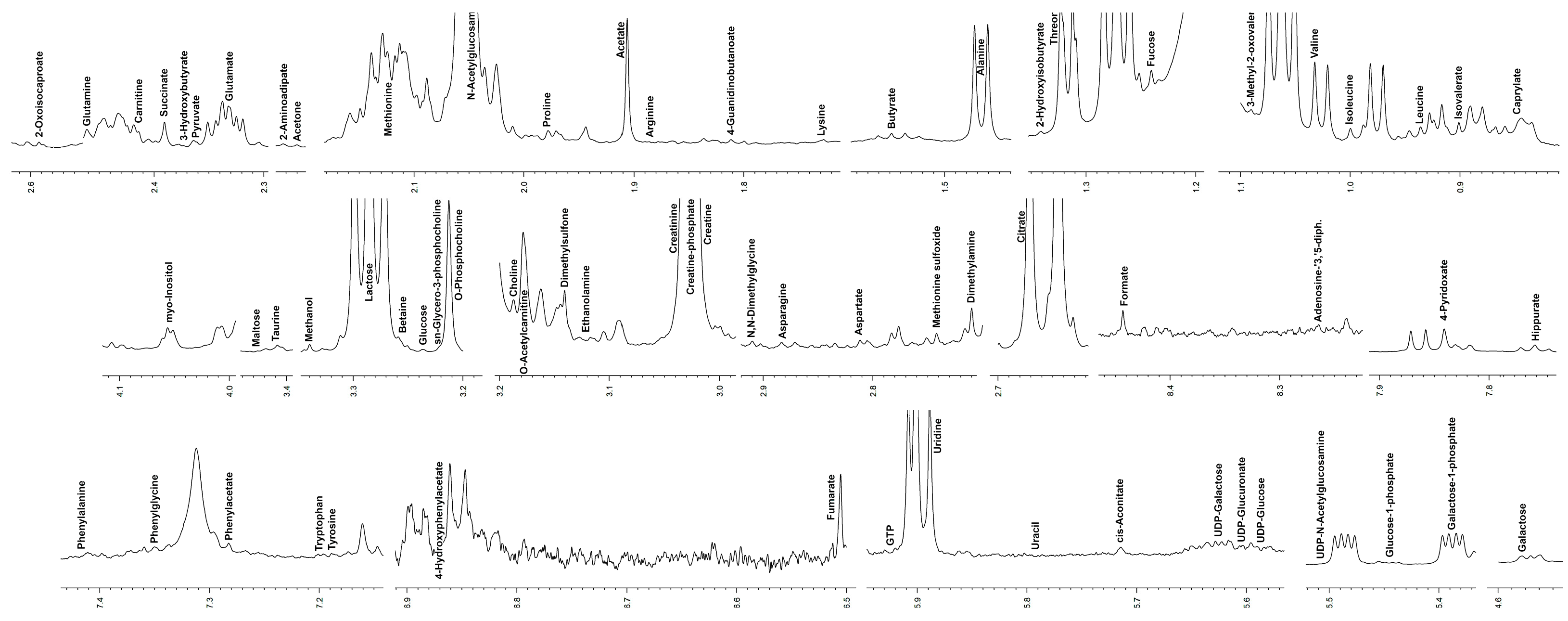 Metabolites 13 00622 g001