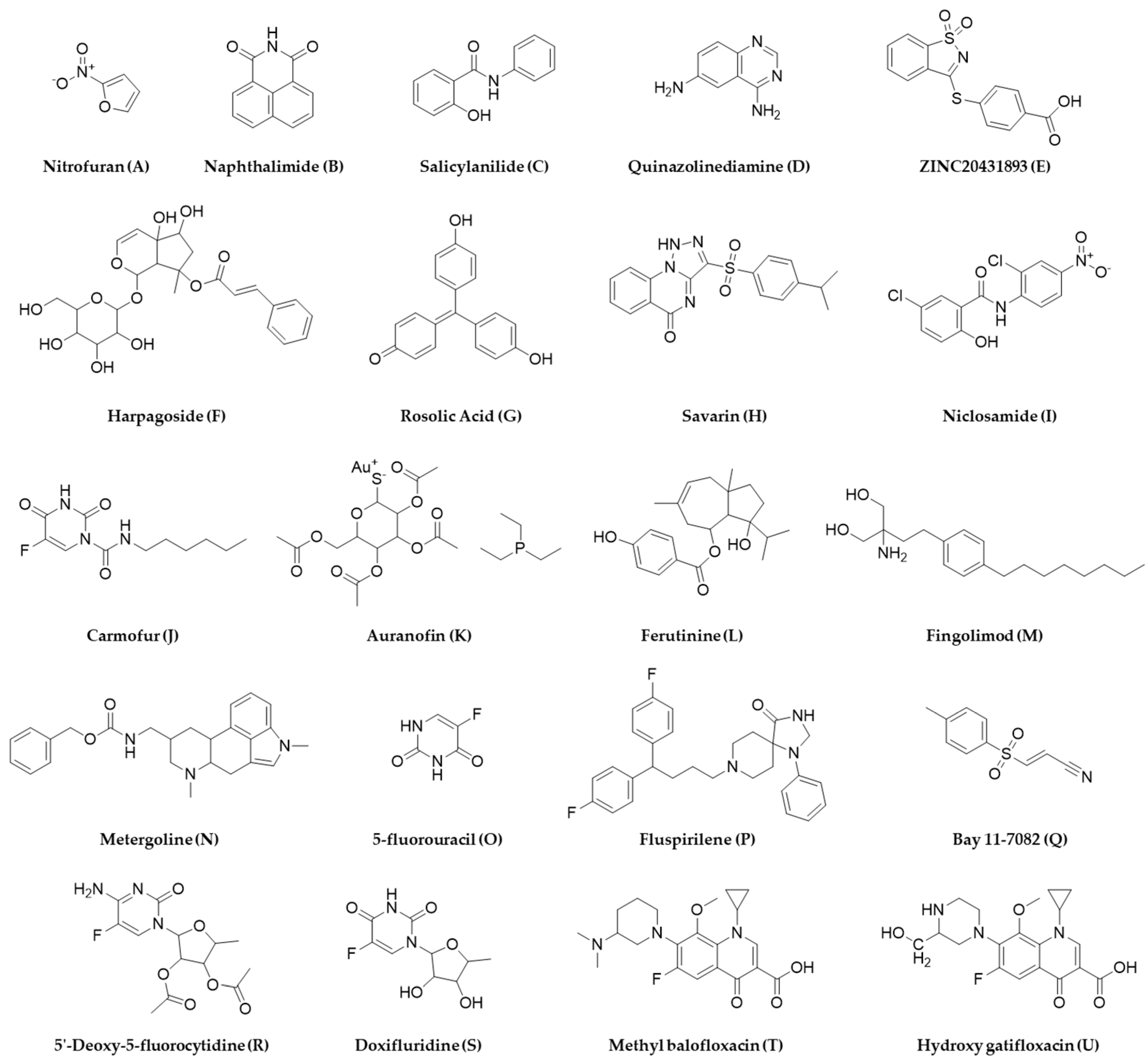 Metabolites 13 00625 g009