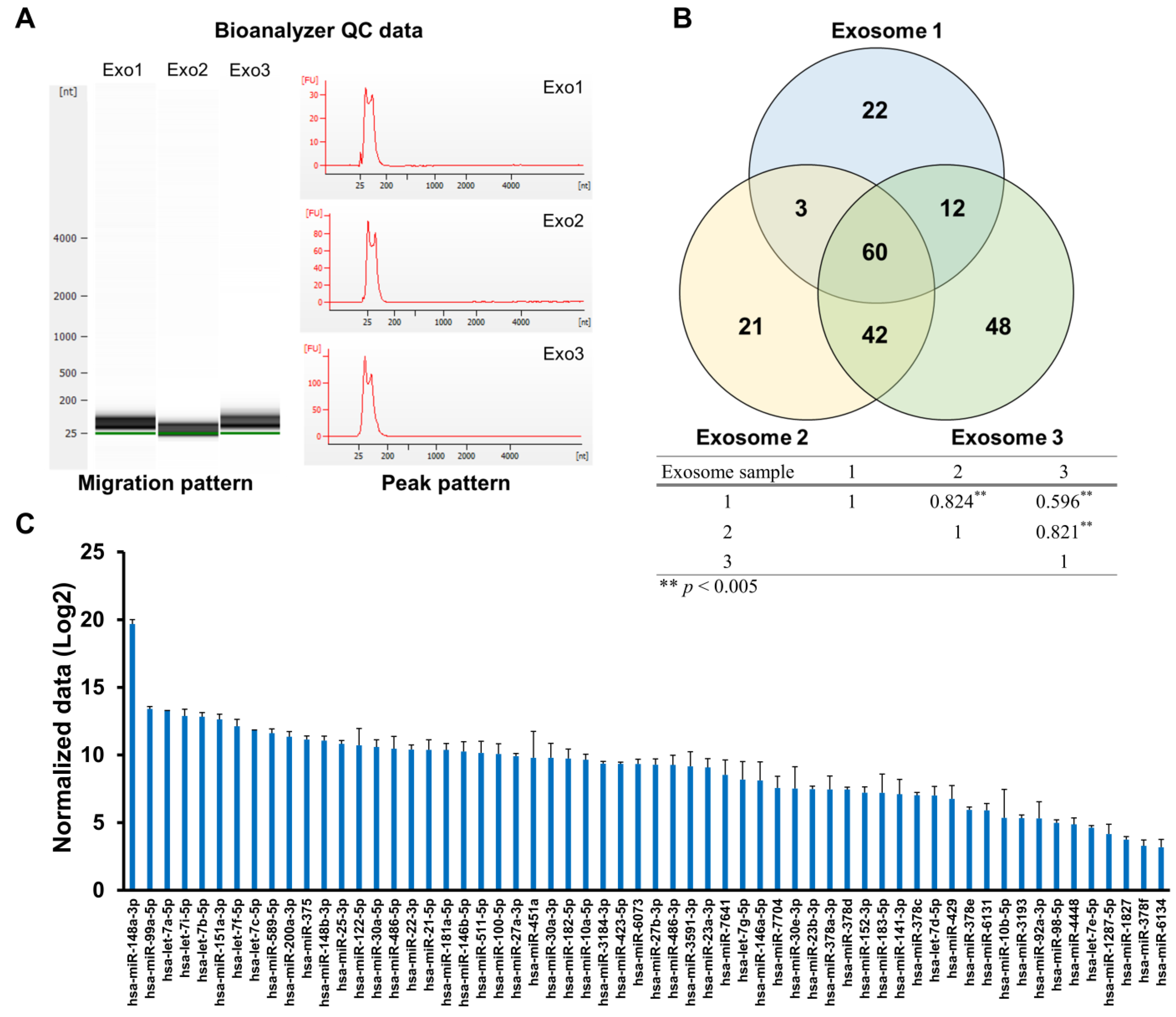 Metabolites 13 00635 g002