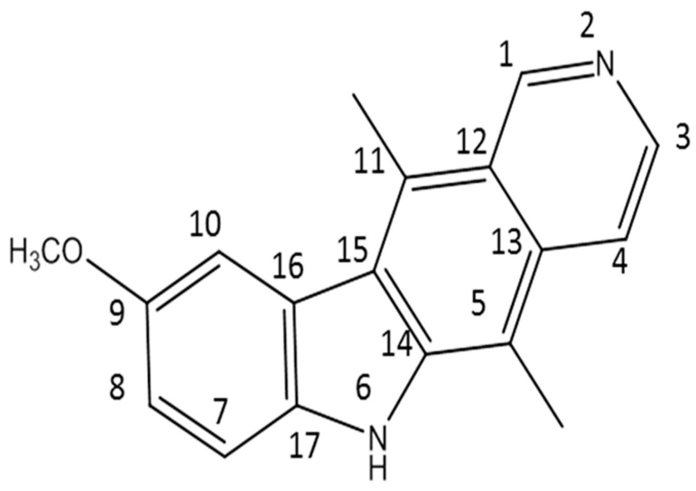 Metabolites 13 00643 g001