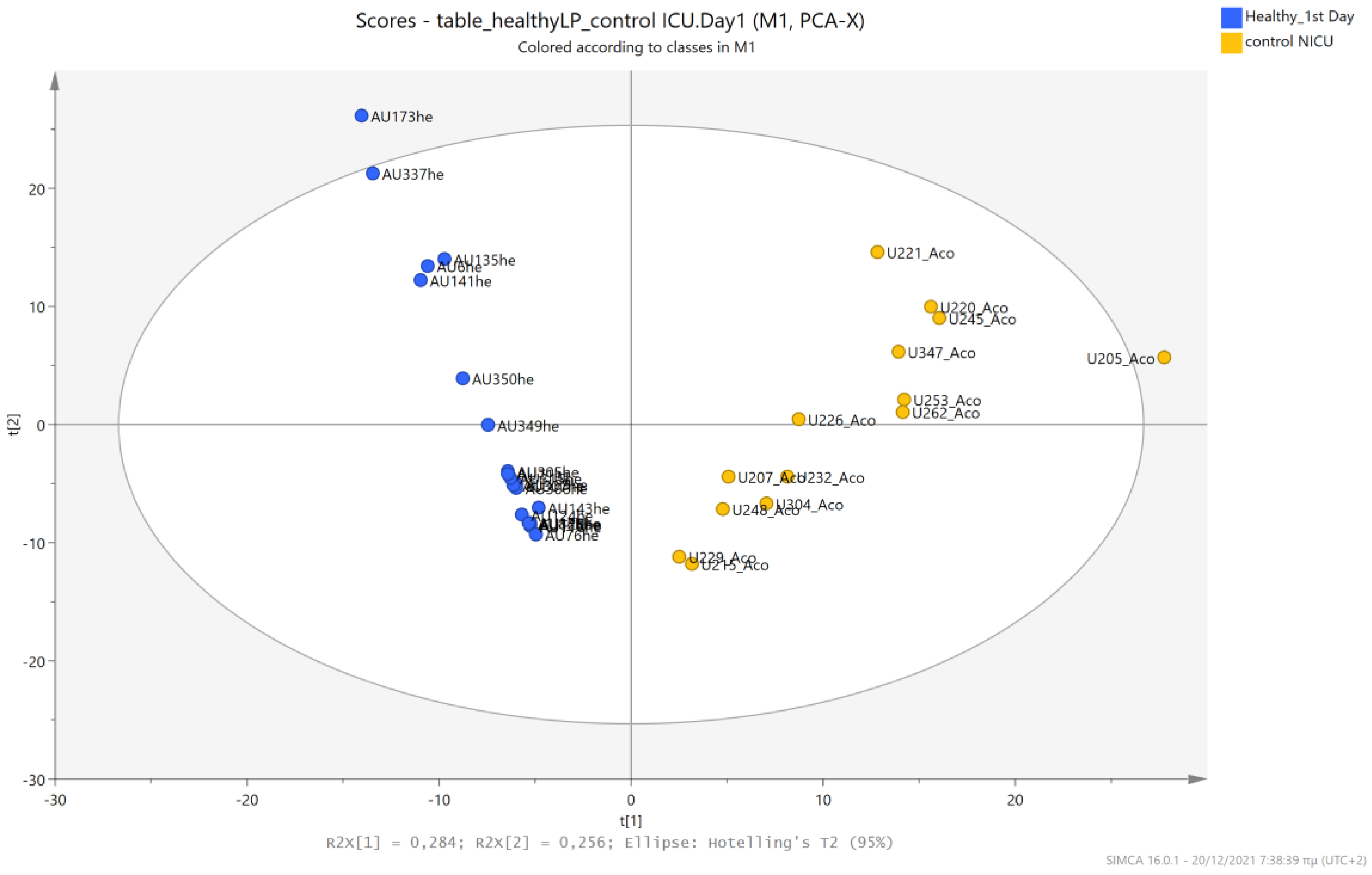Metabolites 13 00644 g017