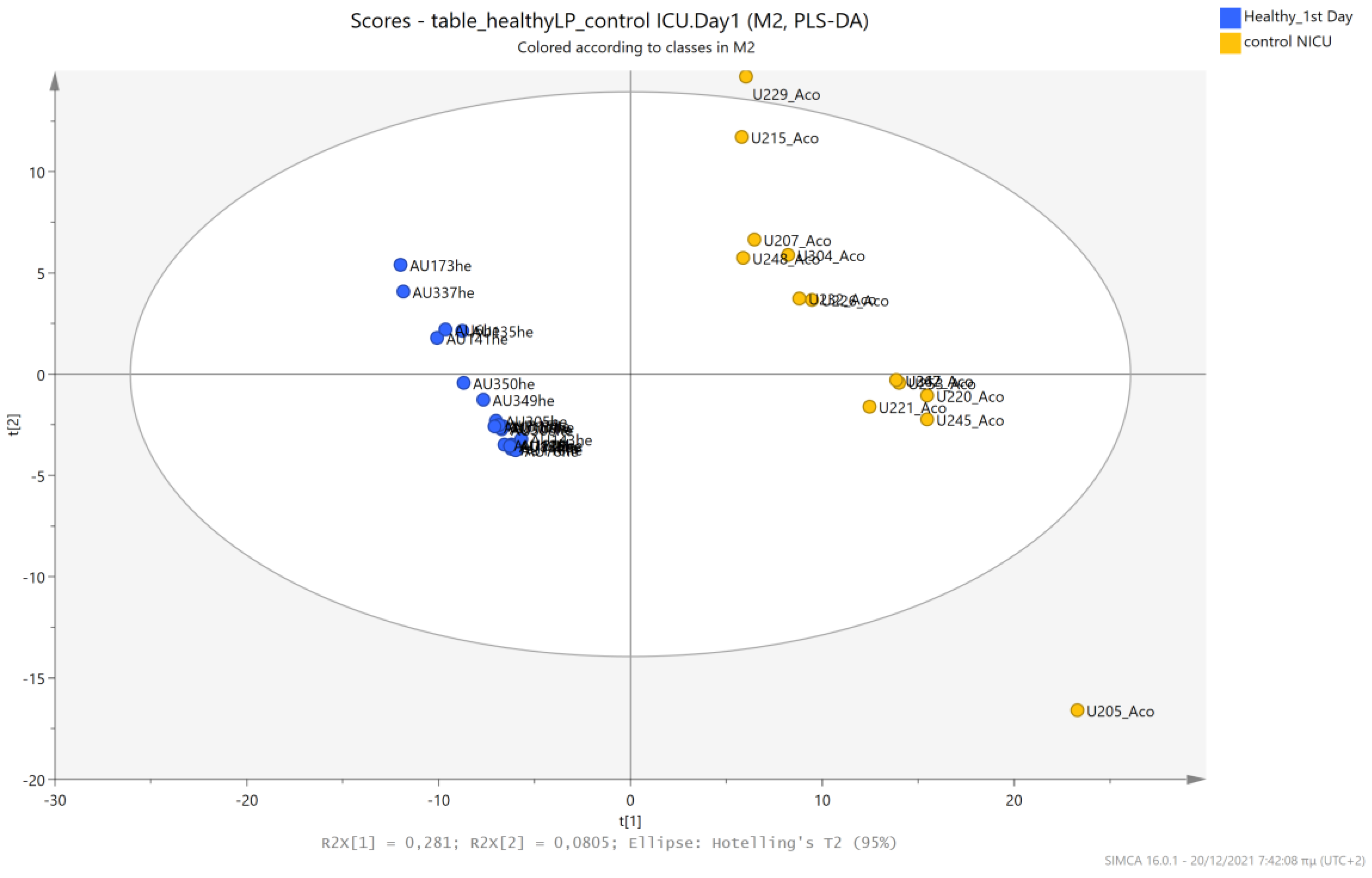 Metabolites 13 00644 g018
