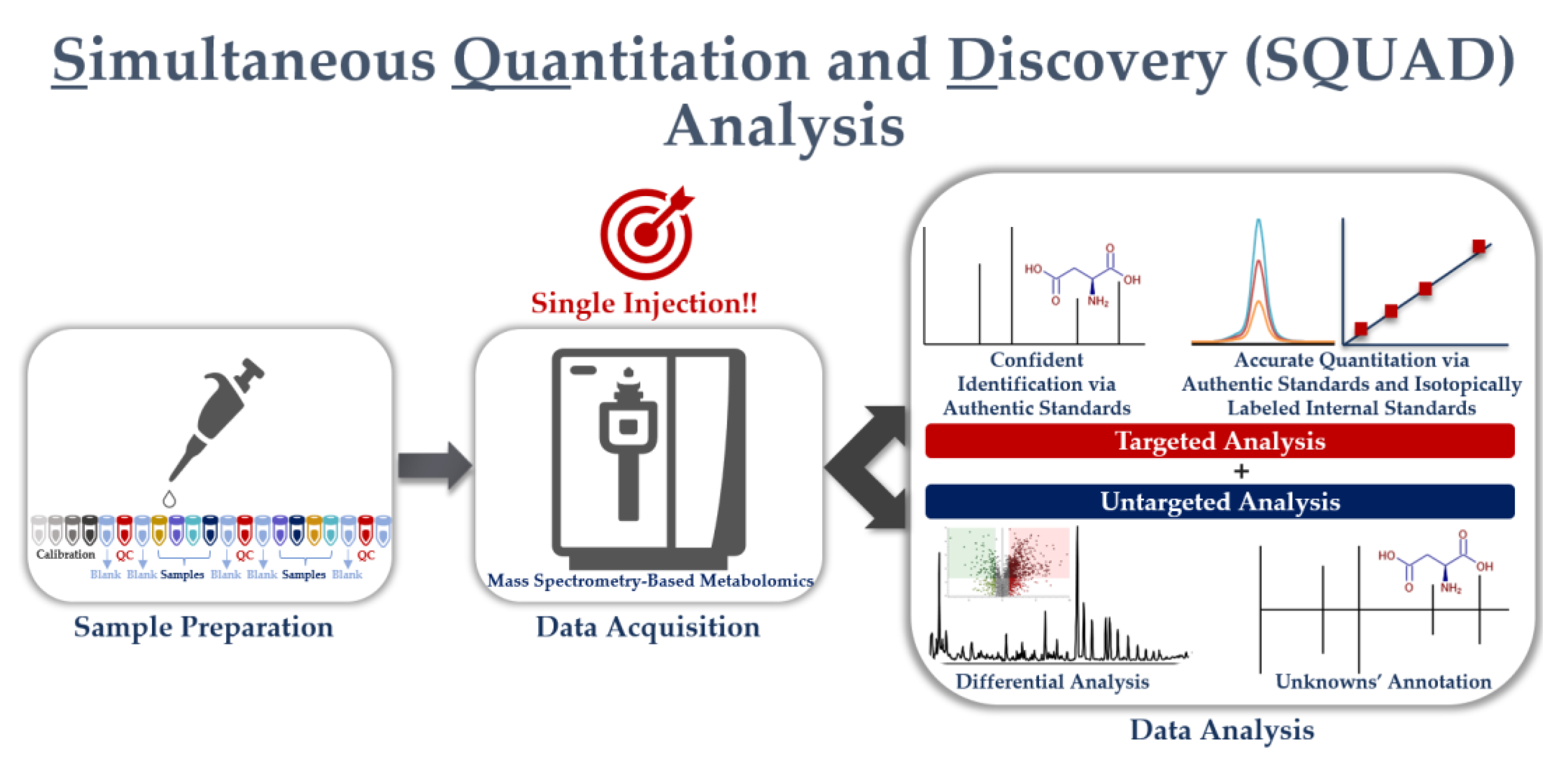 Metabolites 13 00648 g003 Metabolites 13 00648 g003