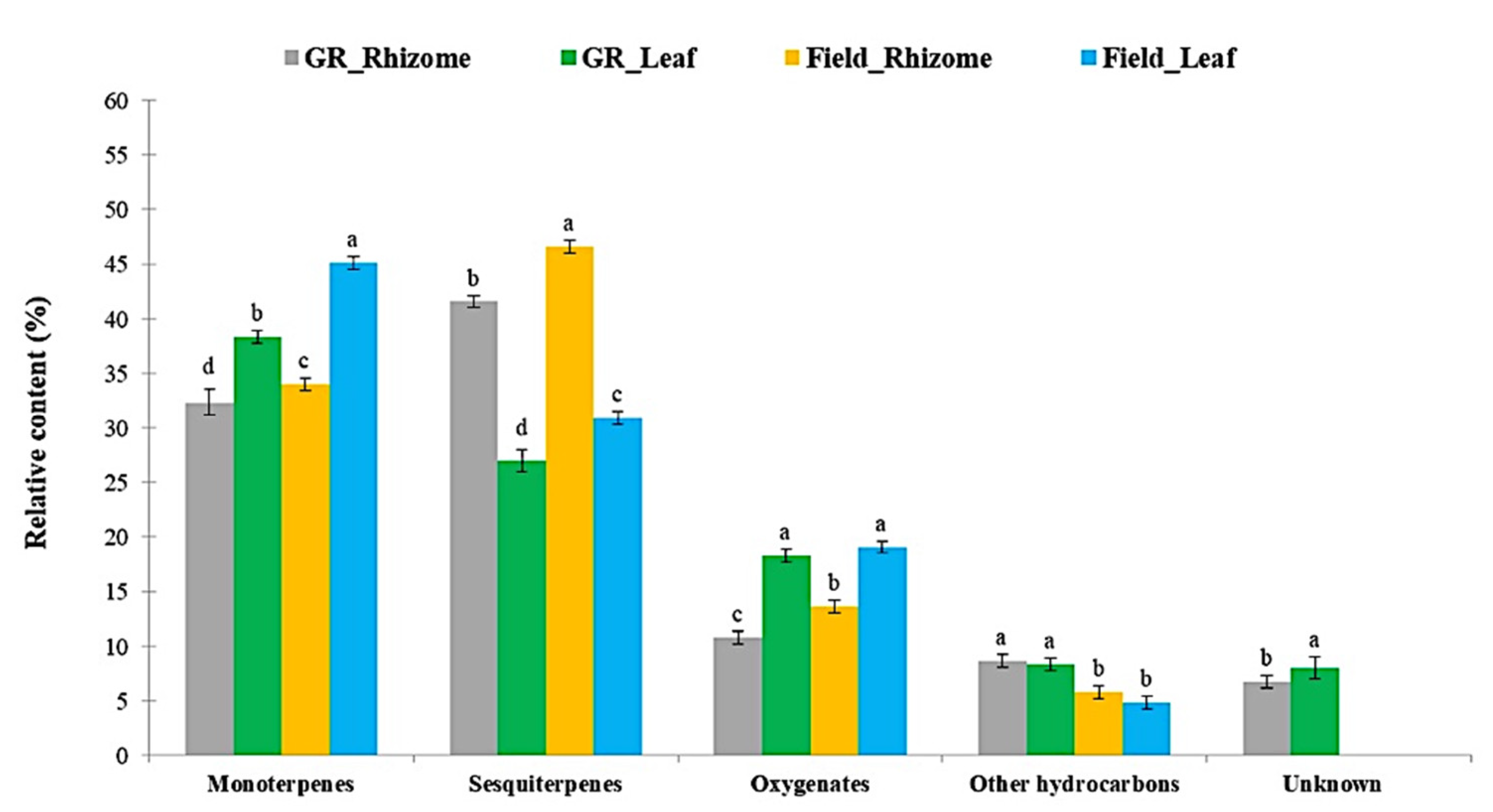 Metabolites 13 00651 g002
