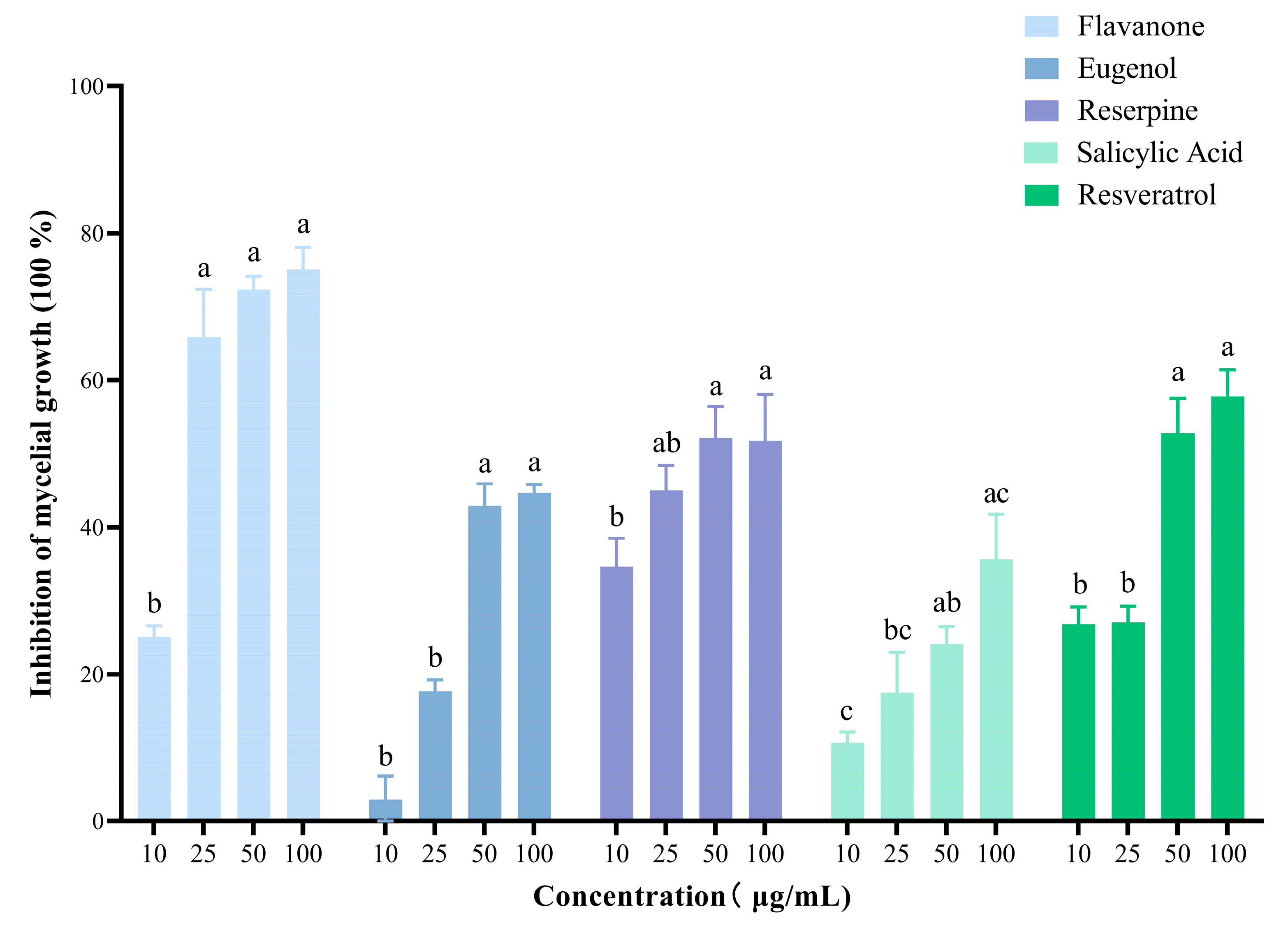 Metabolites 13 00654 g005
