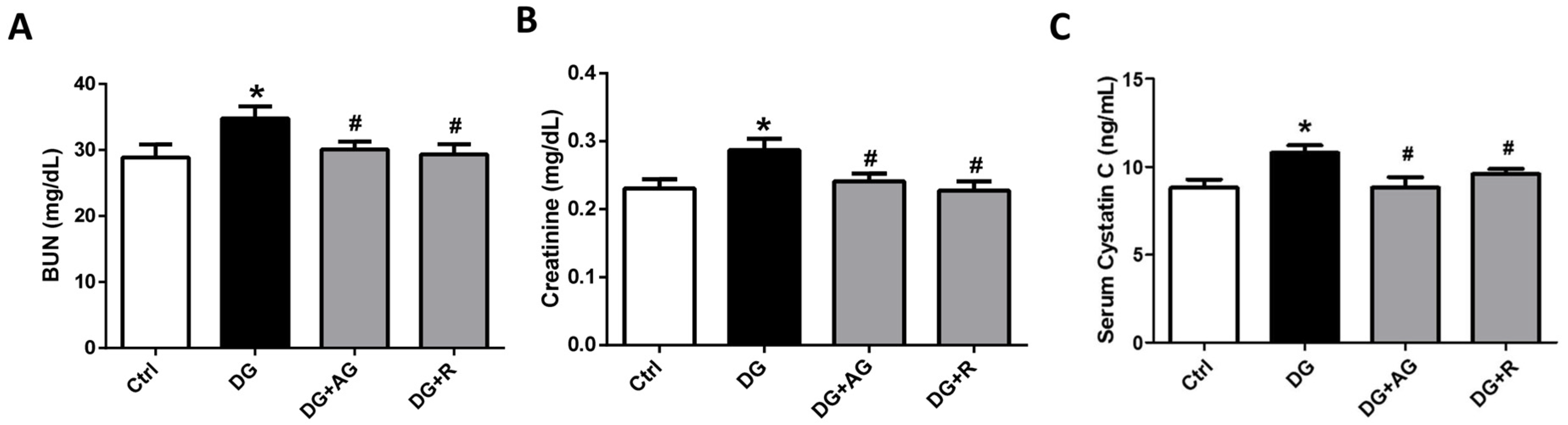 Metabolites 13 00655 g002