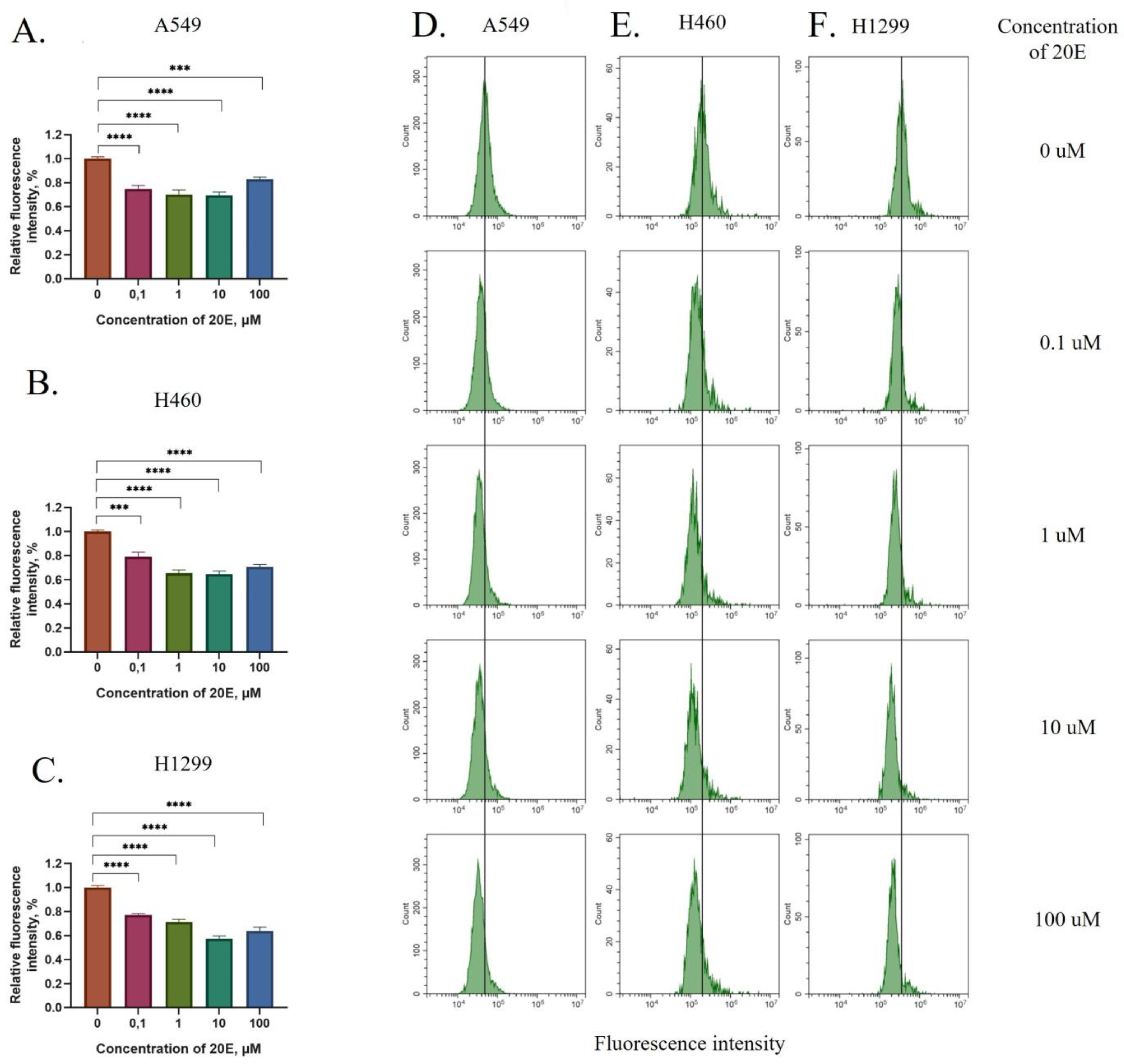 Metabolites 13 00656 g001