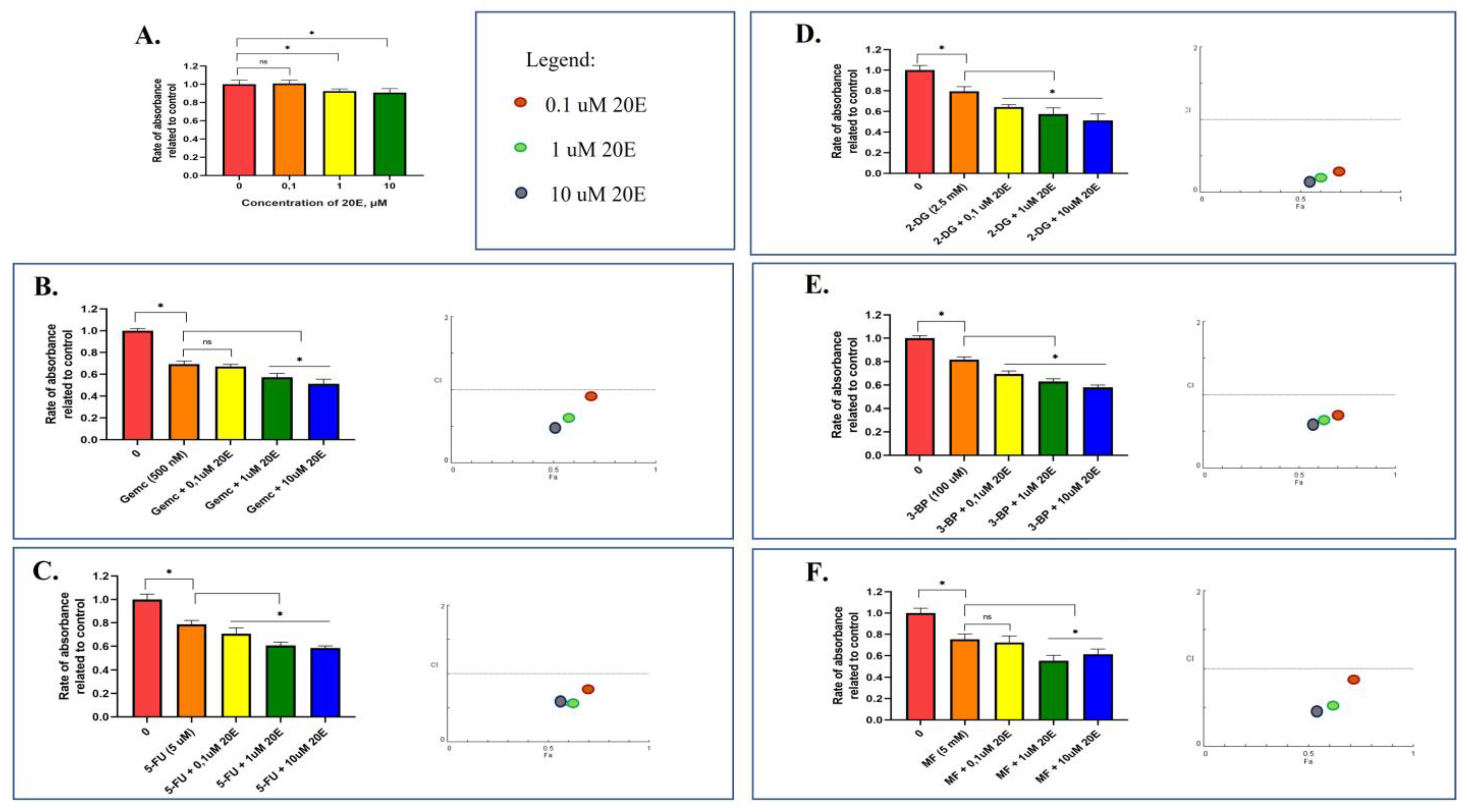 Metabolites 13 00656 g008