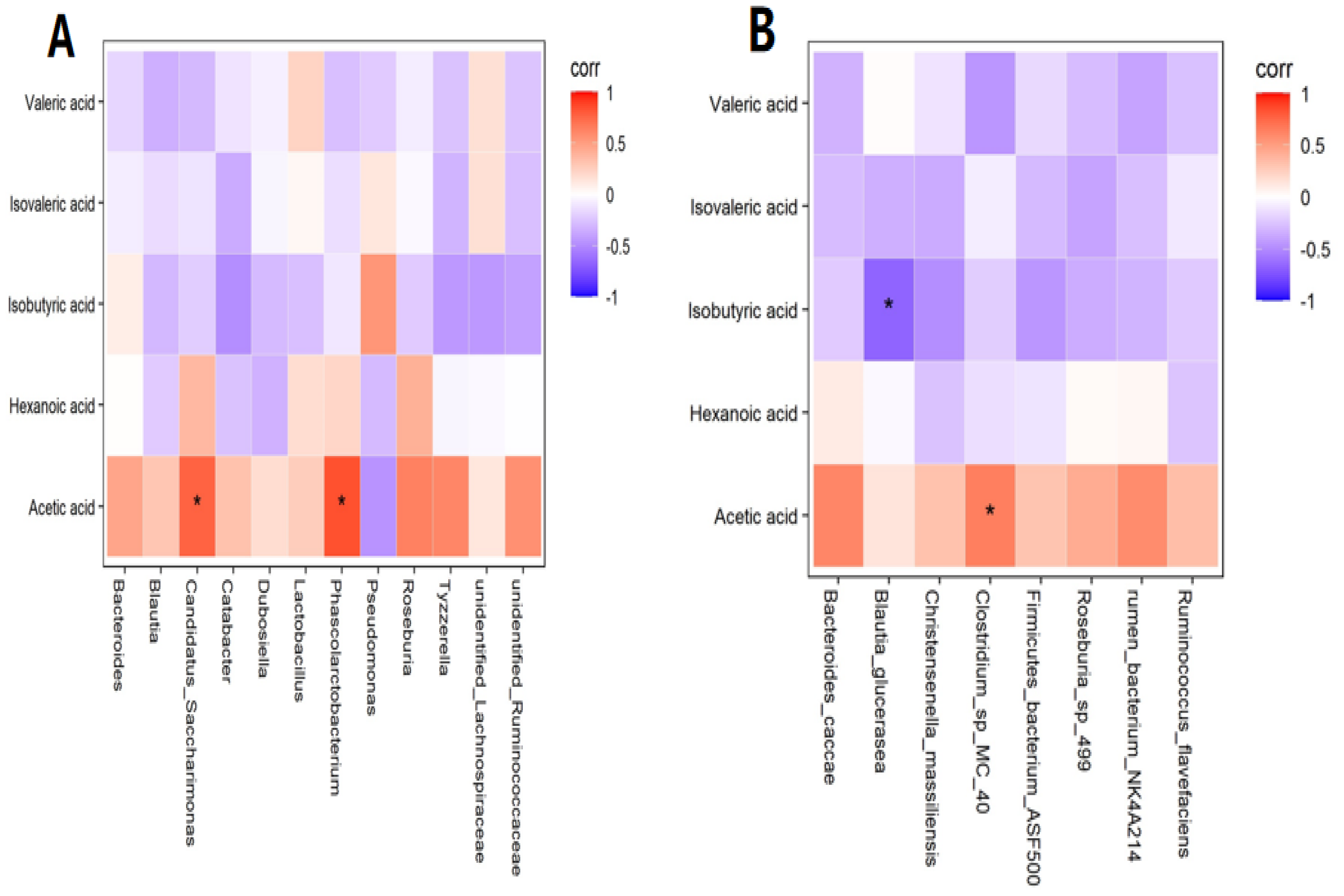 Metabolites 13 00657 g003