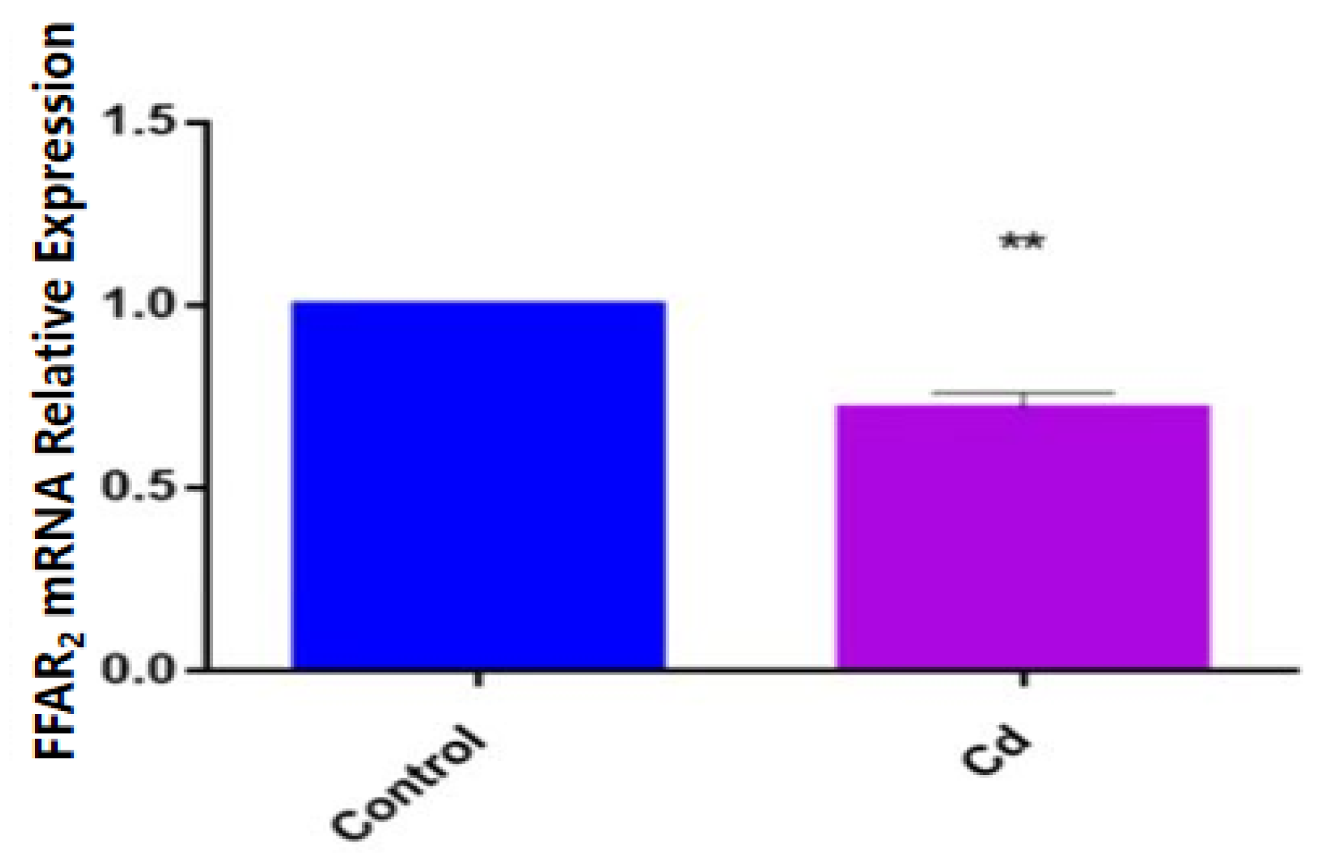 Metabolites 13 00657 g004