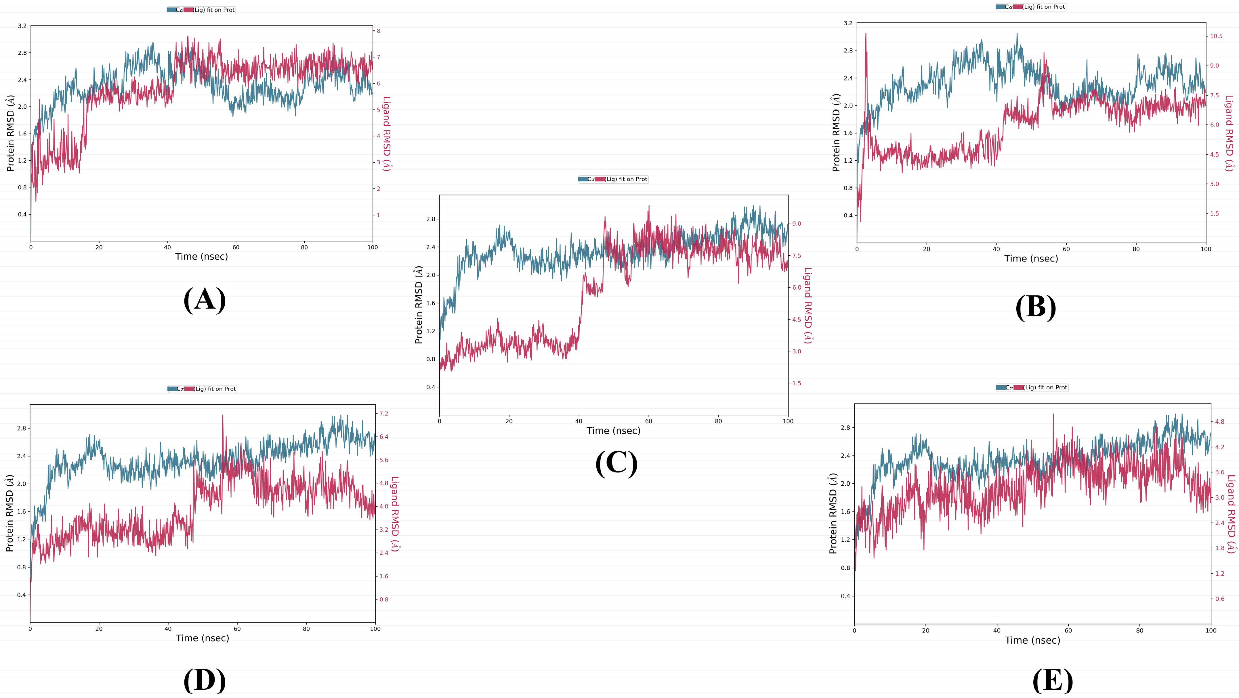 Metabolites 13 00658 g003