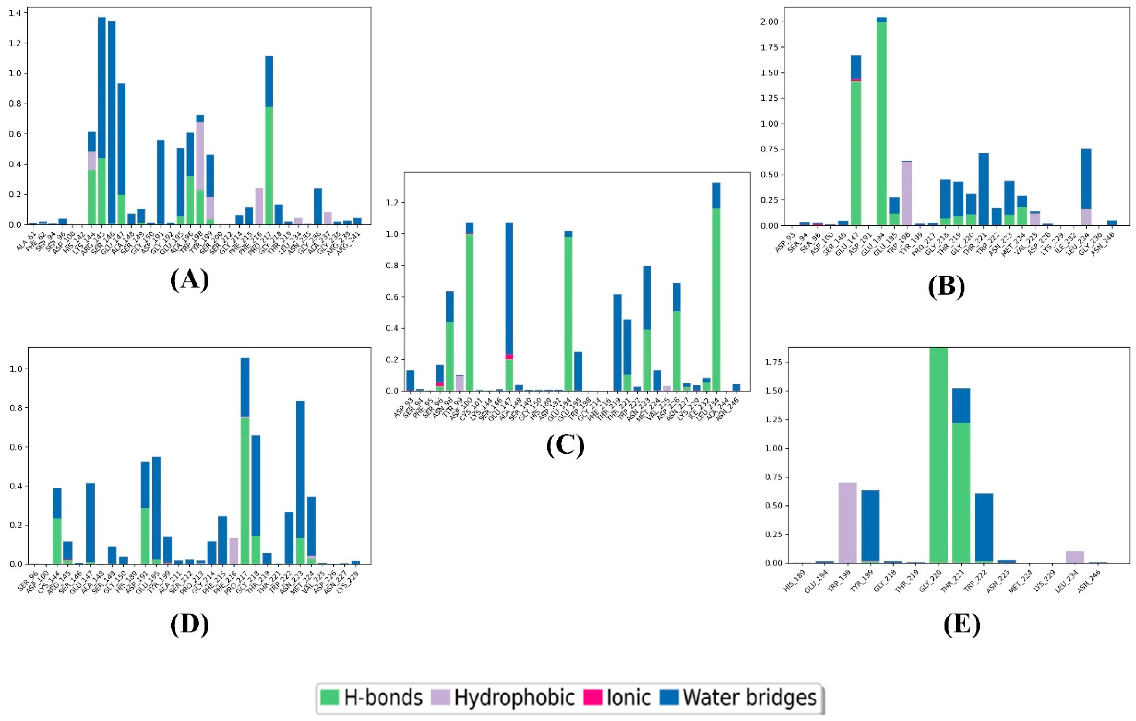 Metabolites 13 00658 g005