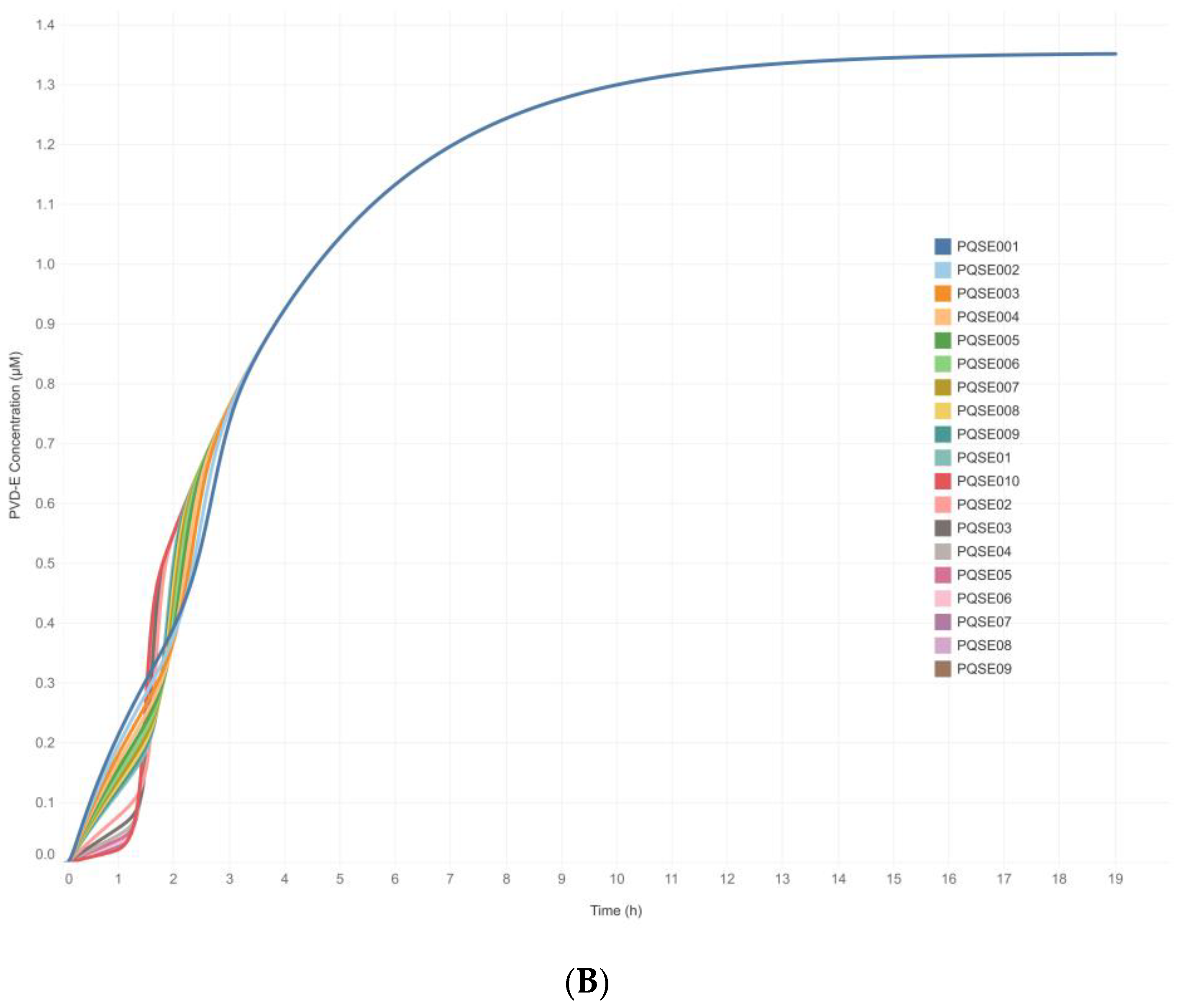 Metabolites 13 00659 g004b