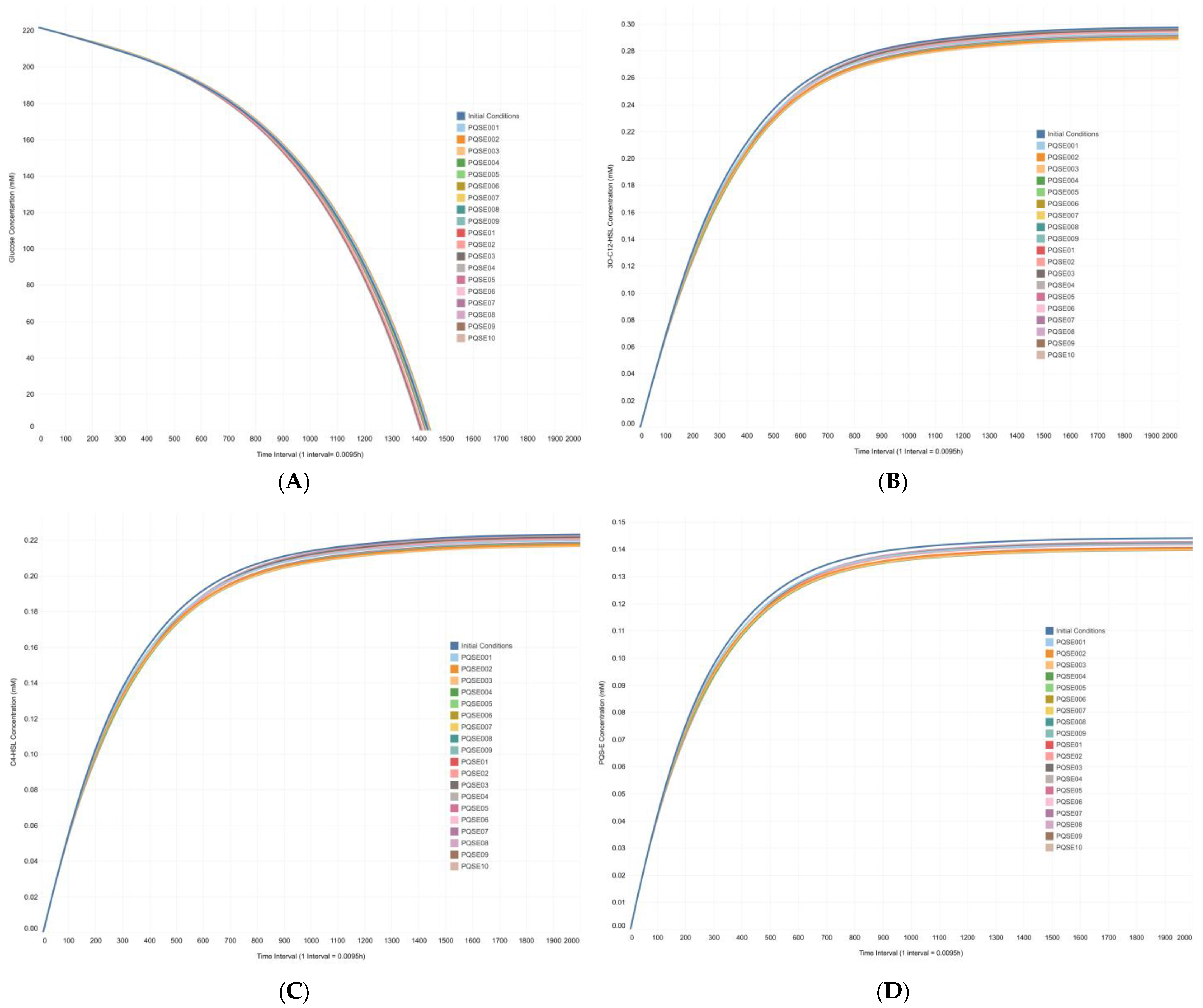 Metabolites 13 00659 g009