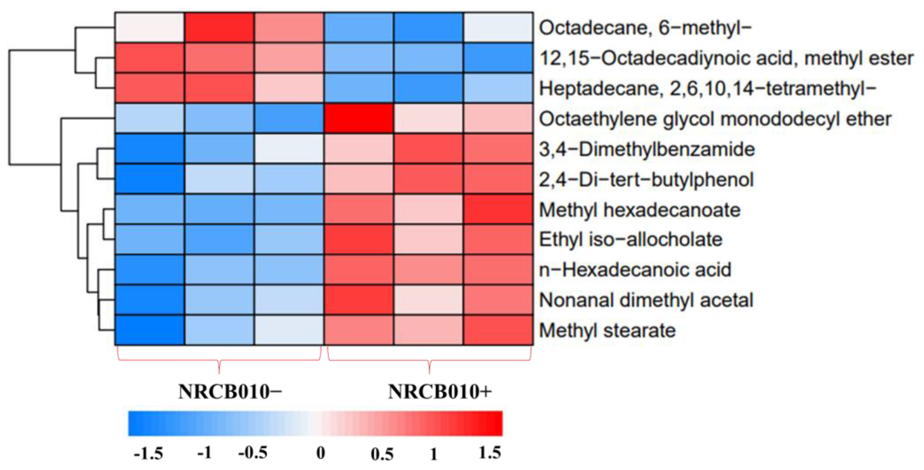 Metabolites 13 00664 g002