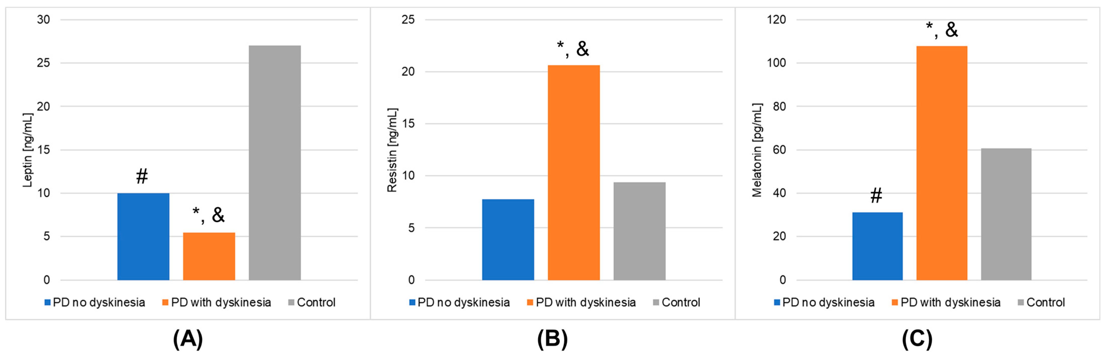 Metabolites 13 00668 g001