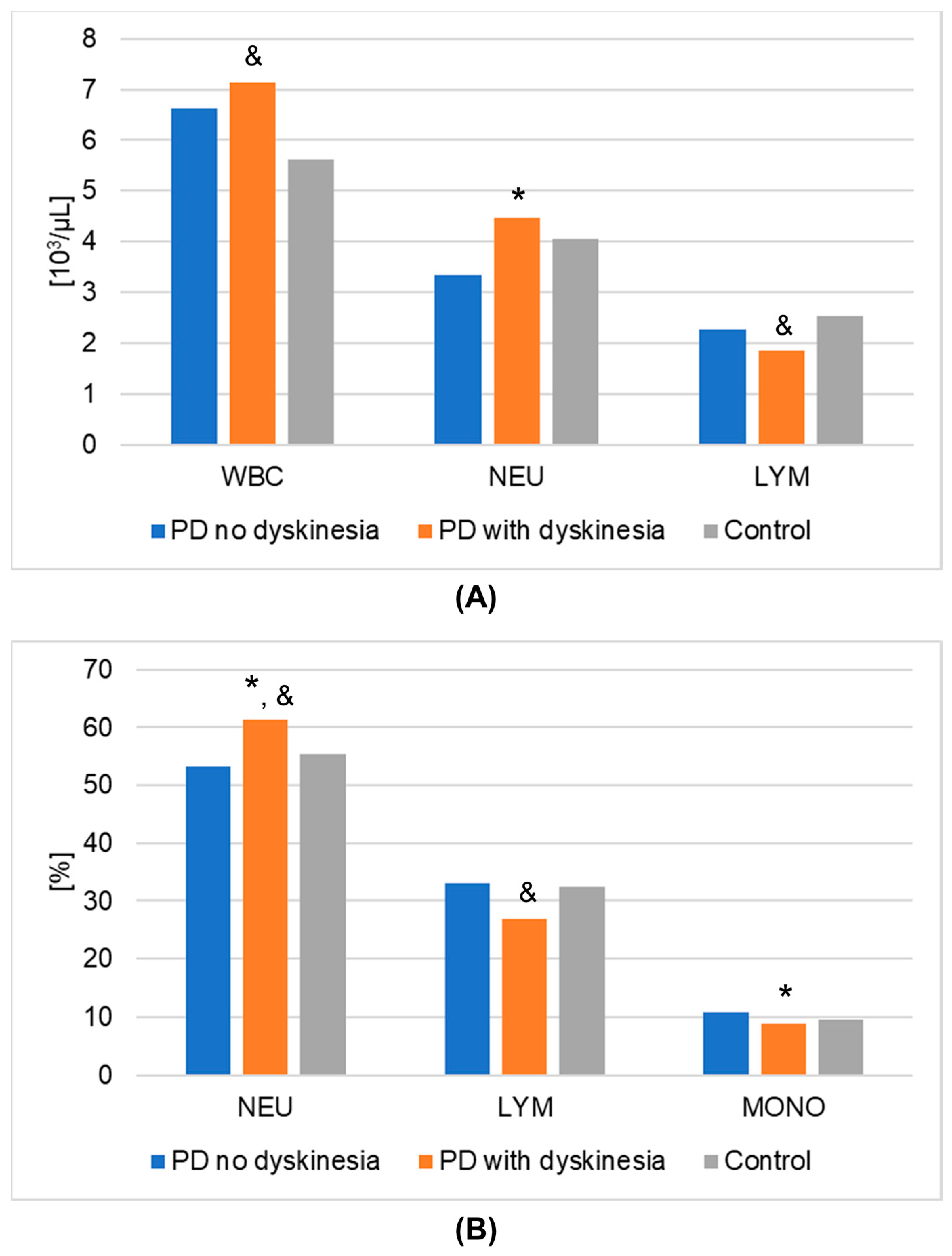 Metabolites 13 00668 g002