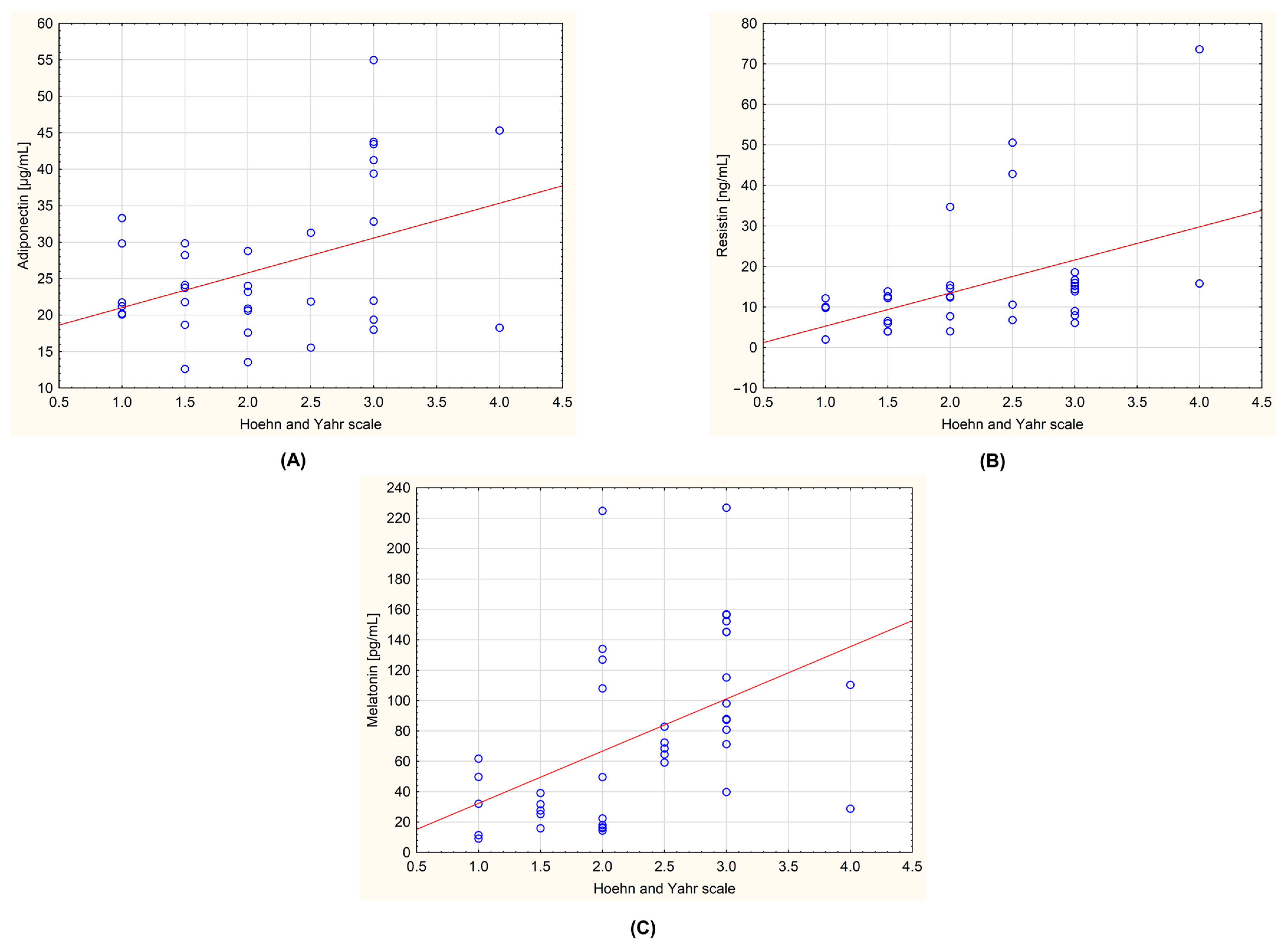 Metabolites 13 00668 g003