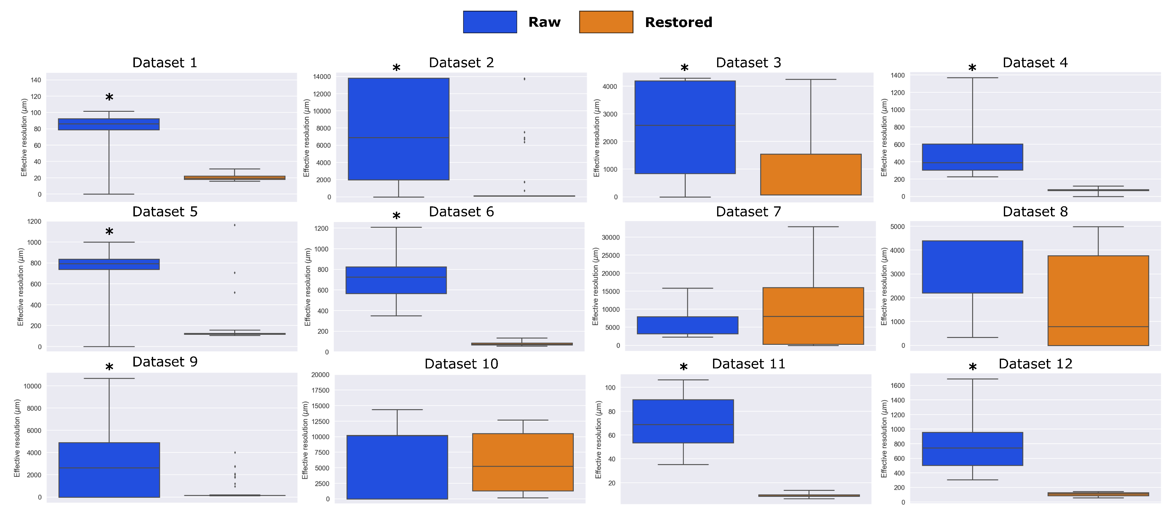 Metabolites 13 00669 g003