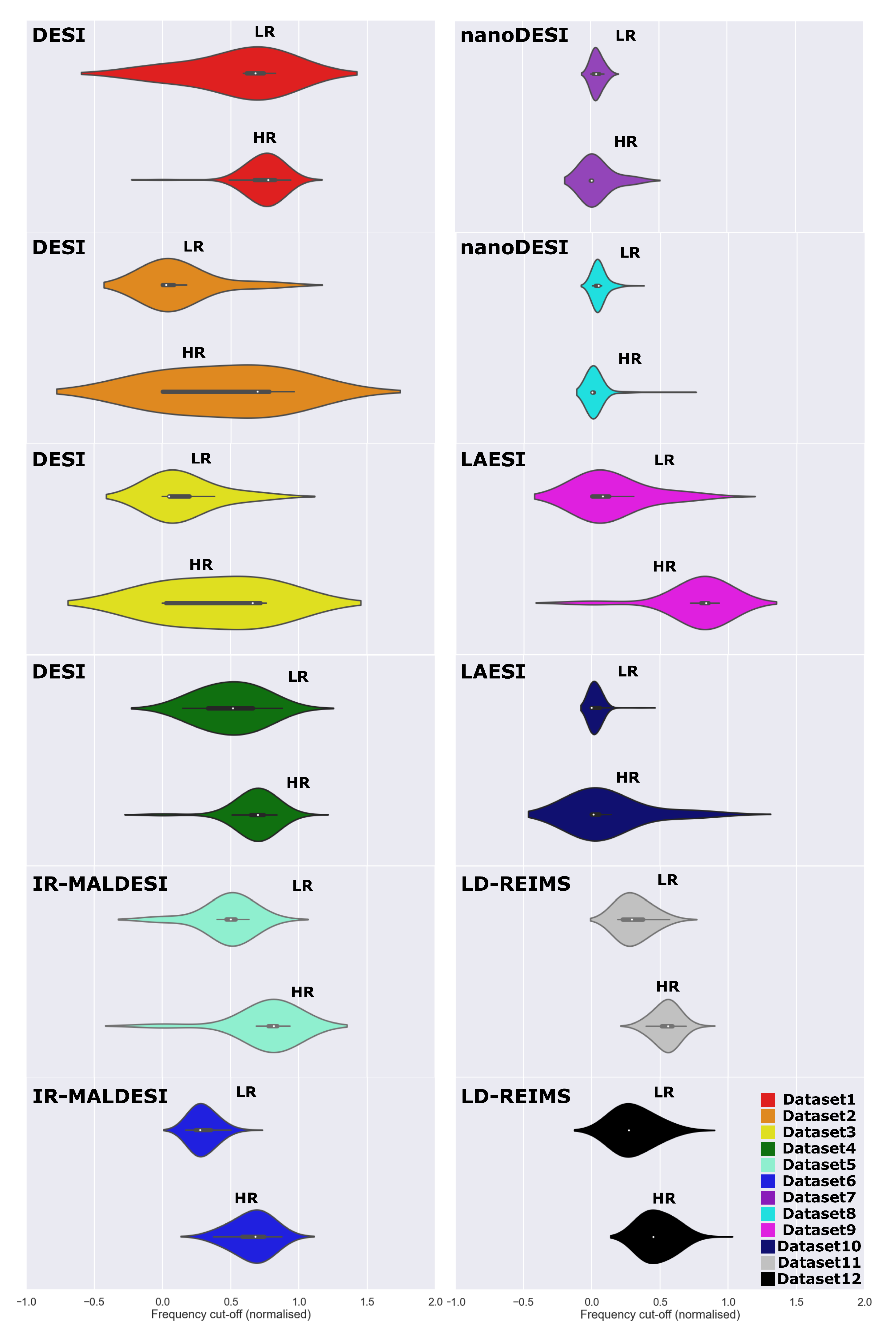 Metabolites 13 00669 g007