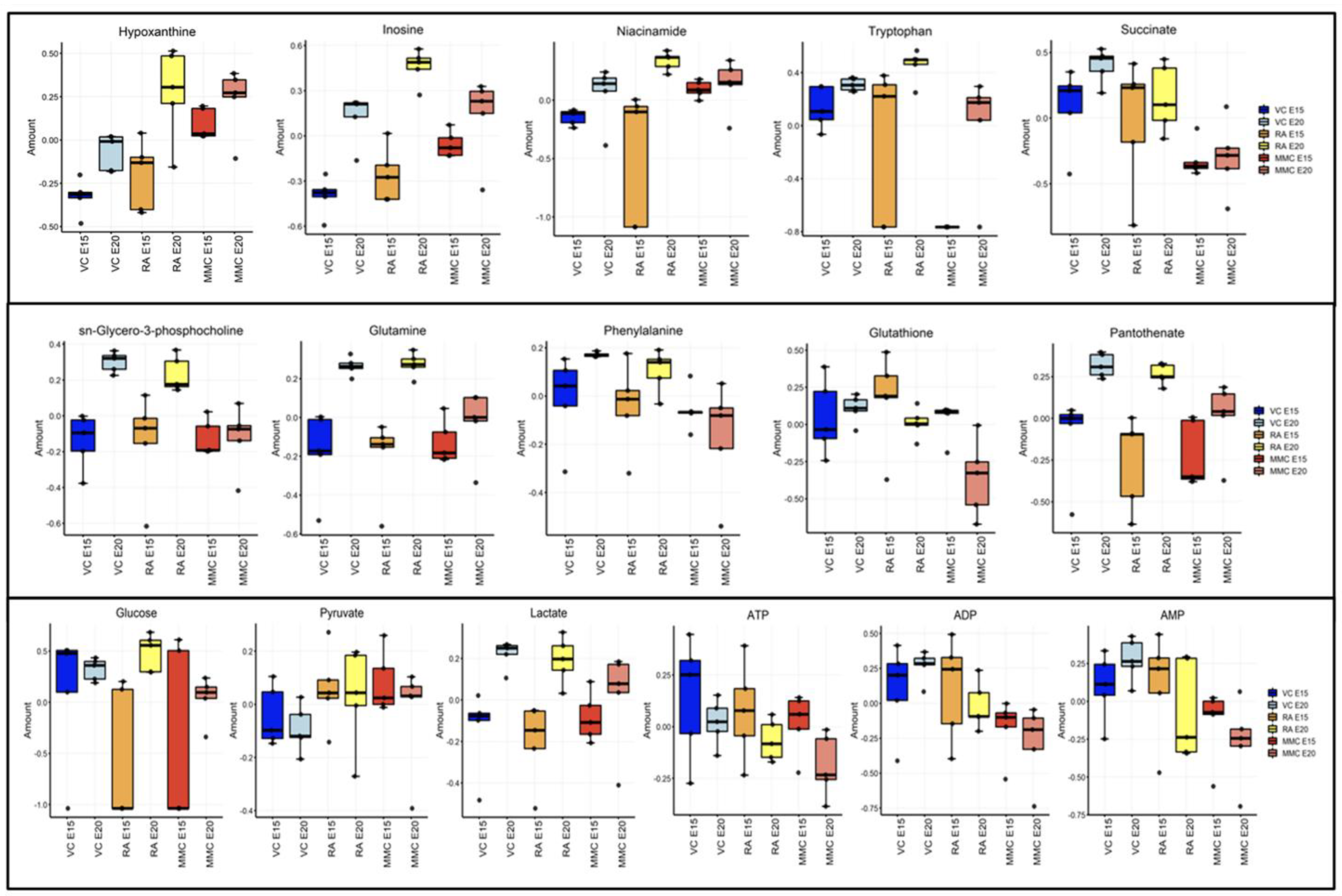 Metabolites 13 00670 g003