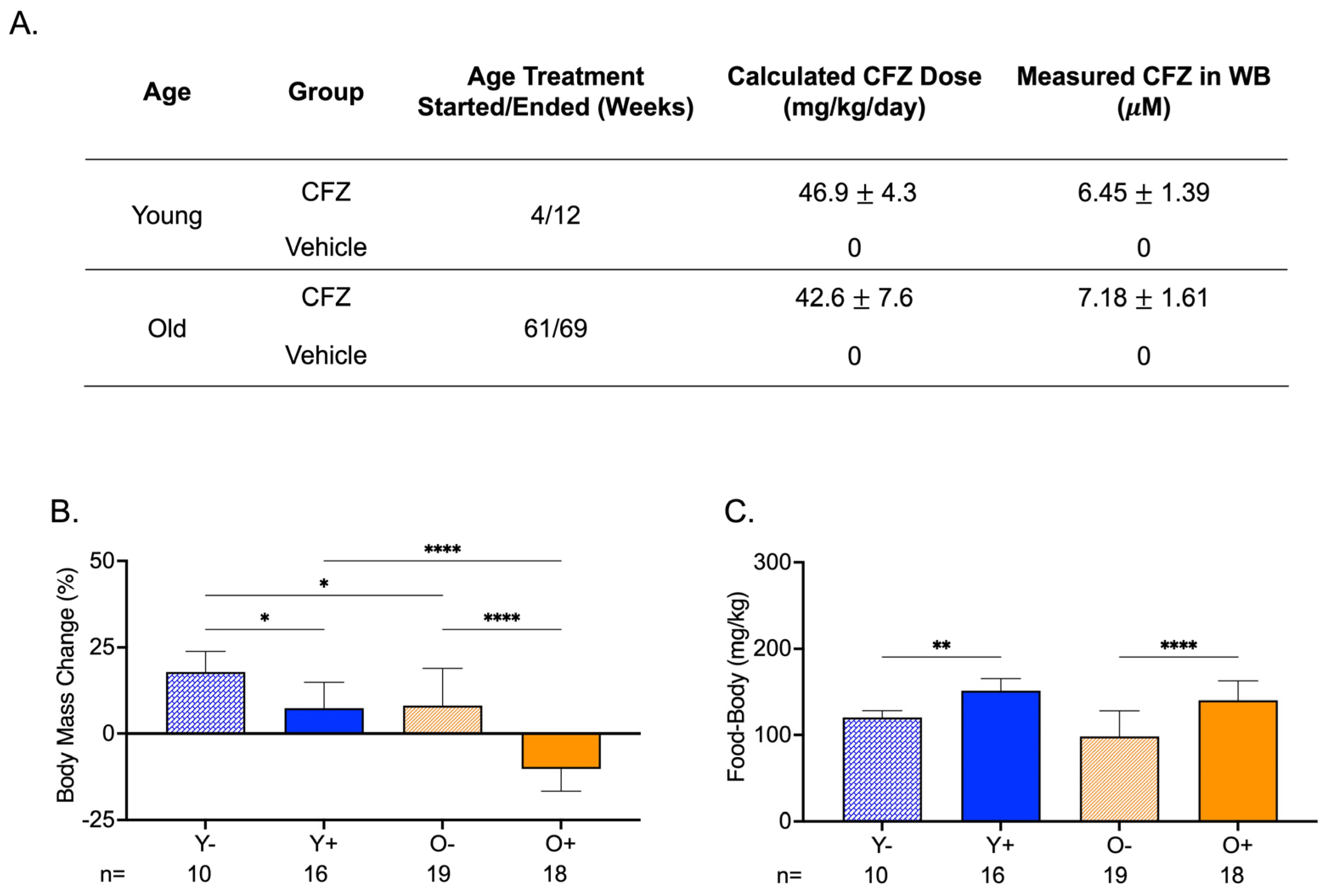 Metabolites 13 00671 g002