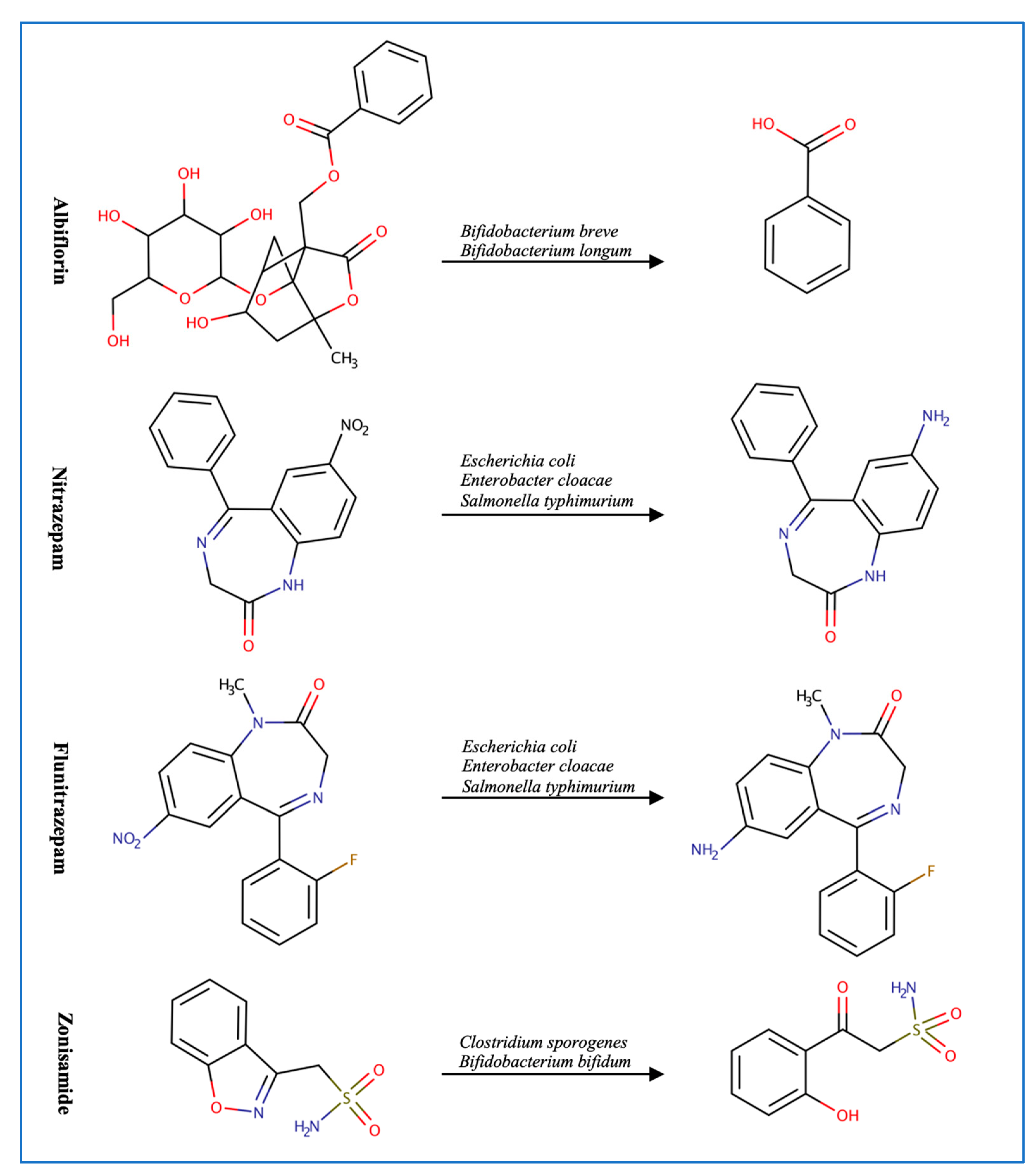 Metabolites 13 00674 g004 Metabolites 13 00674 g004