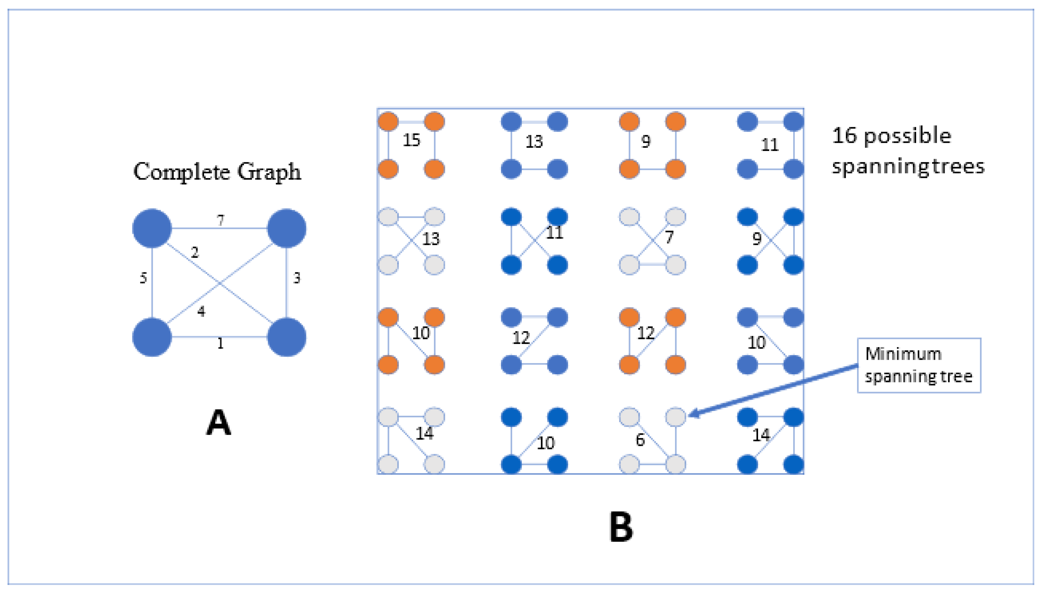 Metabolites 13 00679 g0a2