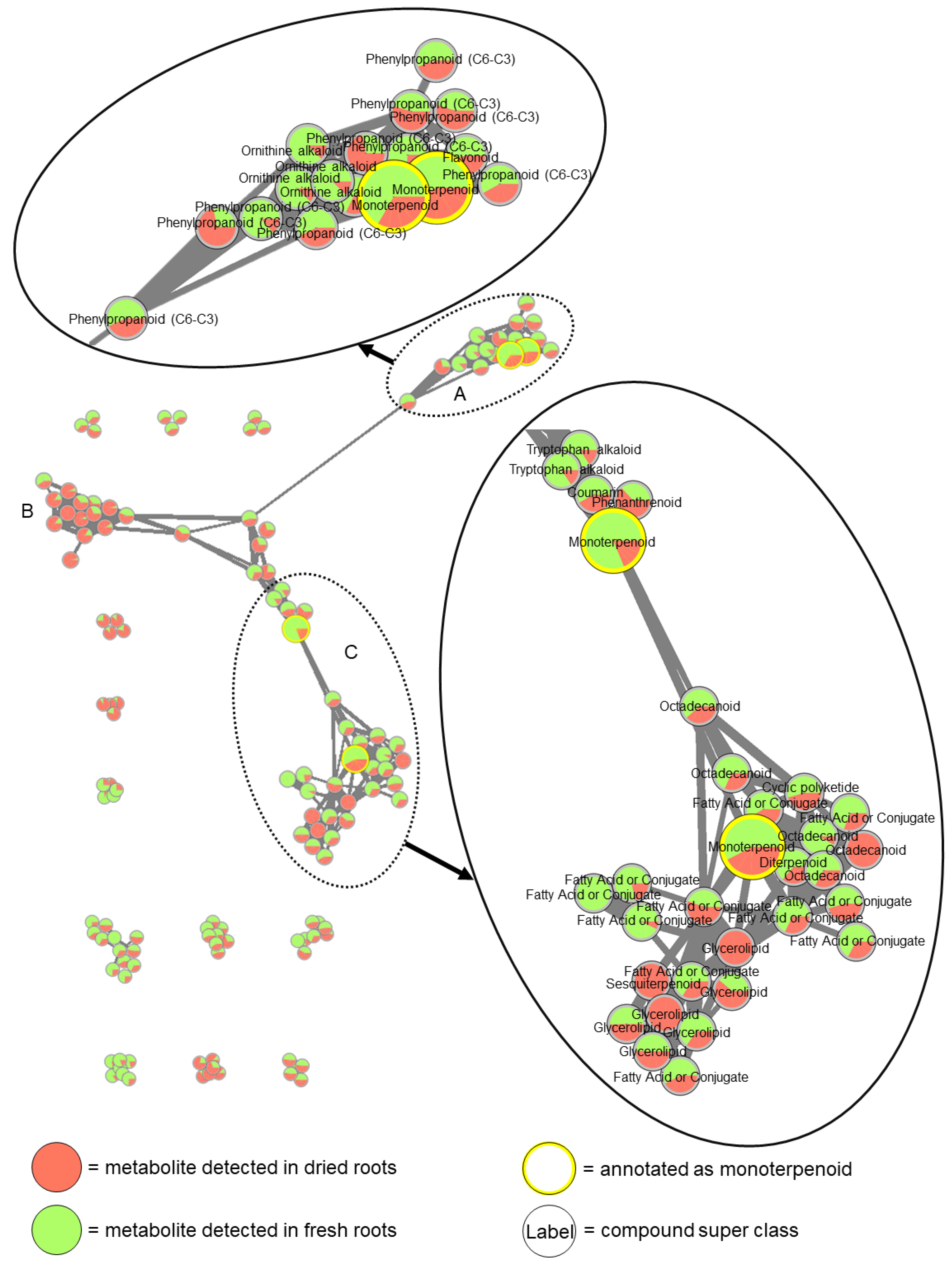 Metabolites 13 00686 g004