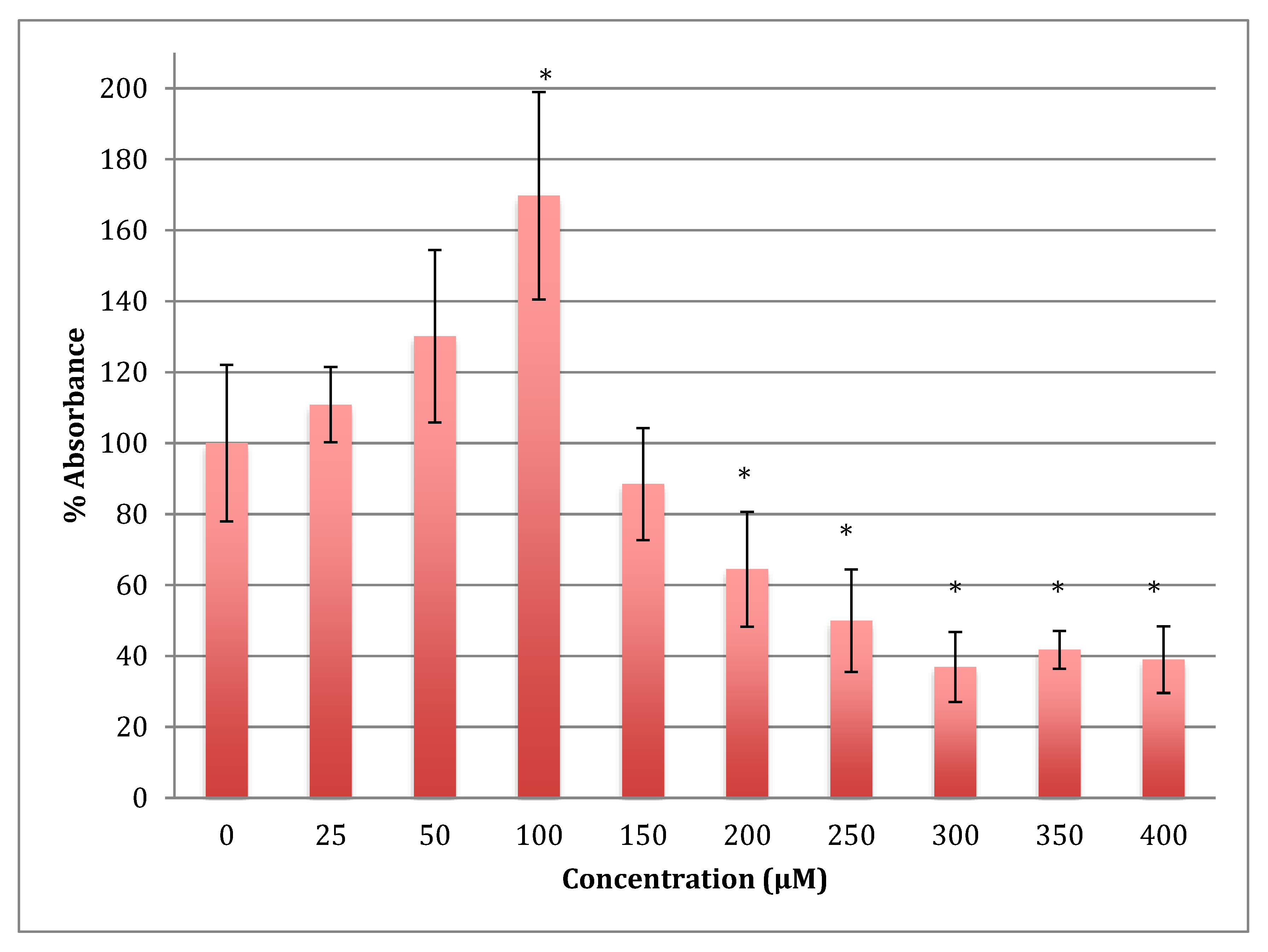 Metabolites 13 00698 g001