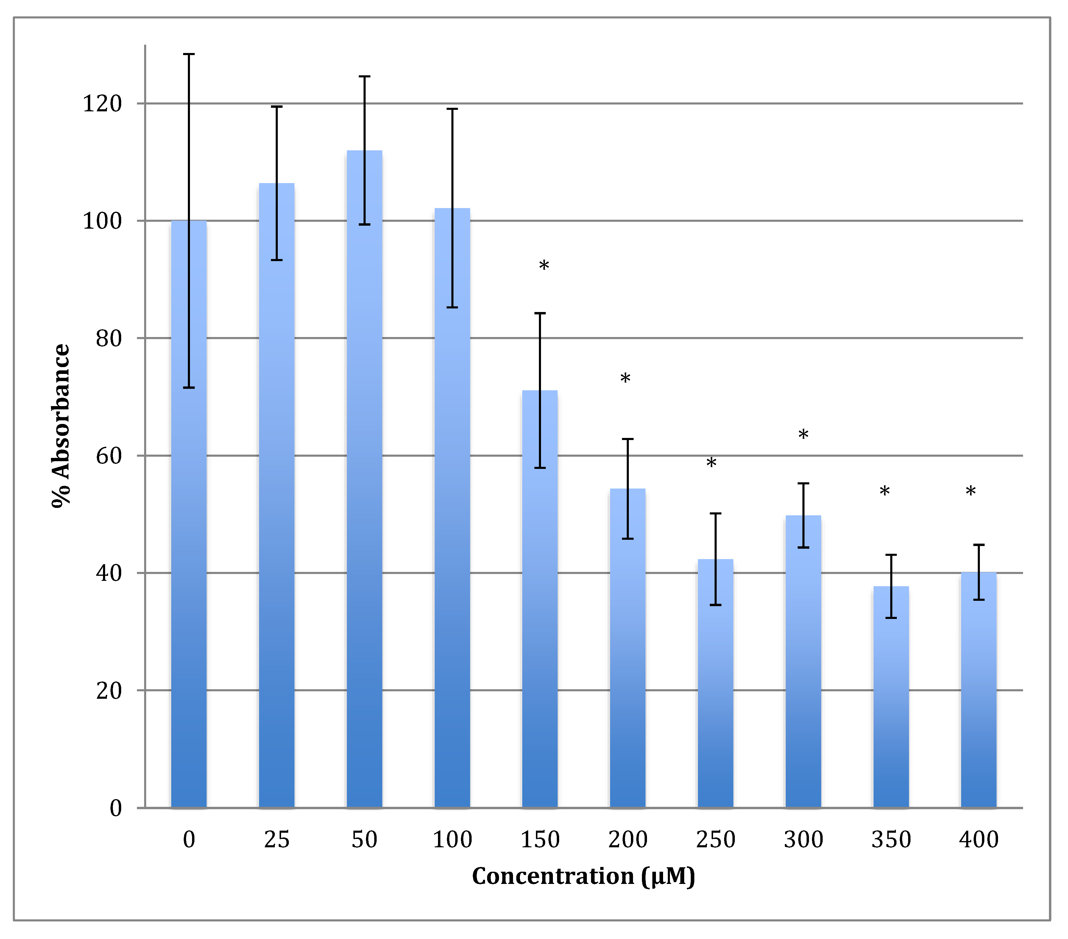 Metabolites 13 00698 g002