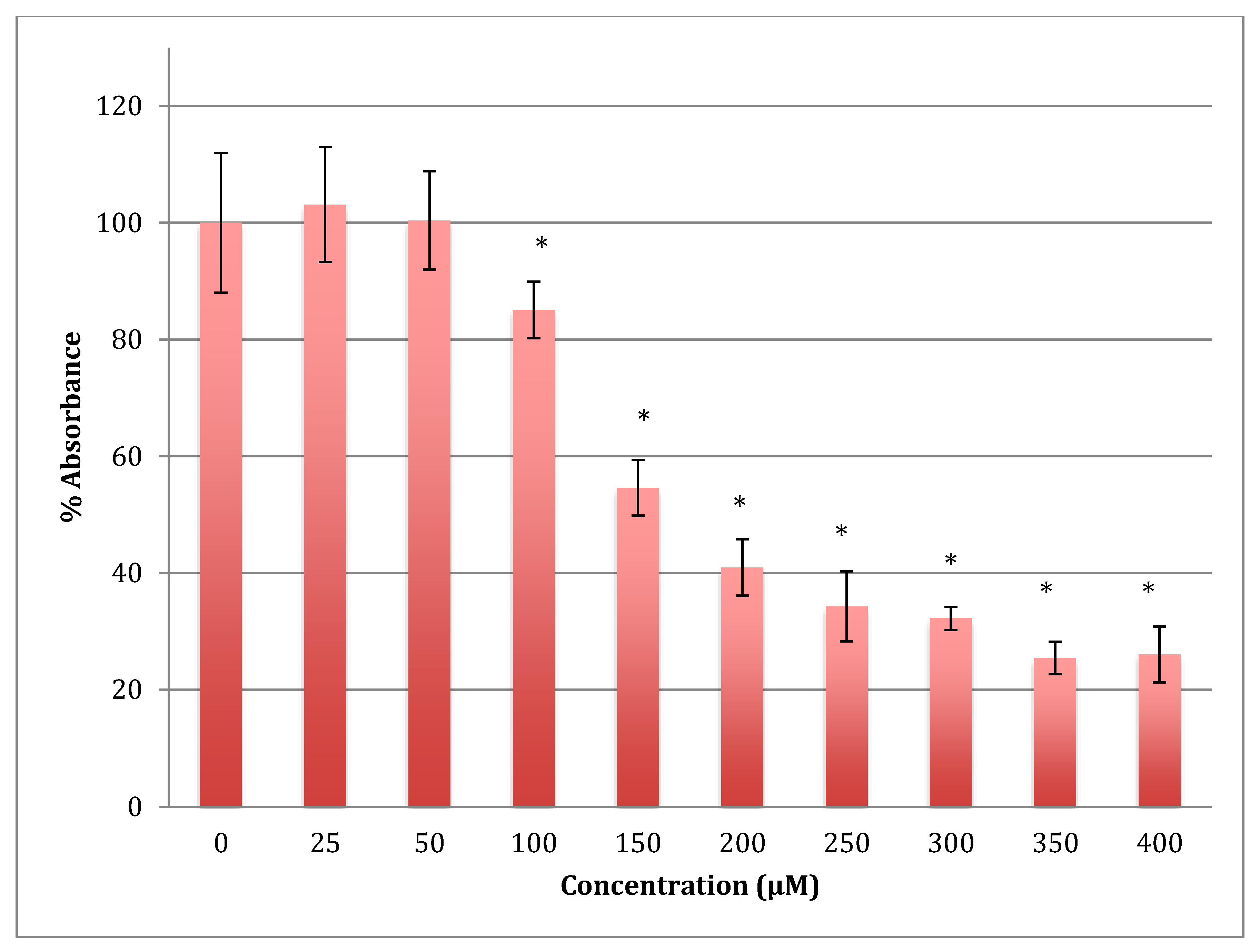 Metabolites 13 00698 g003