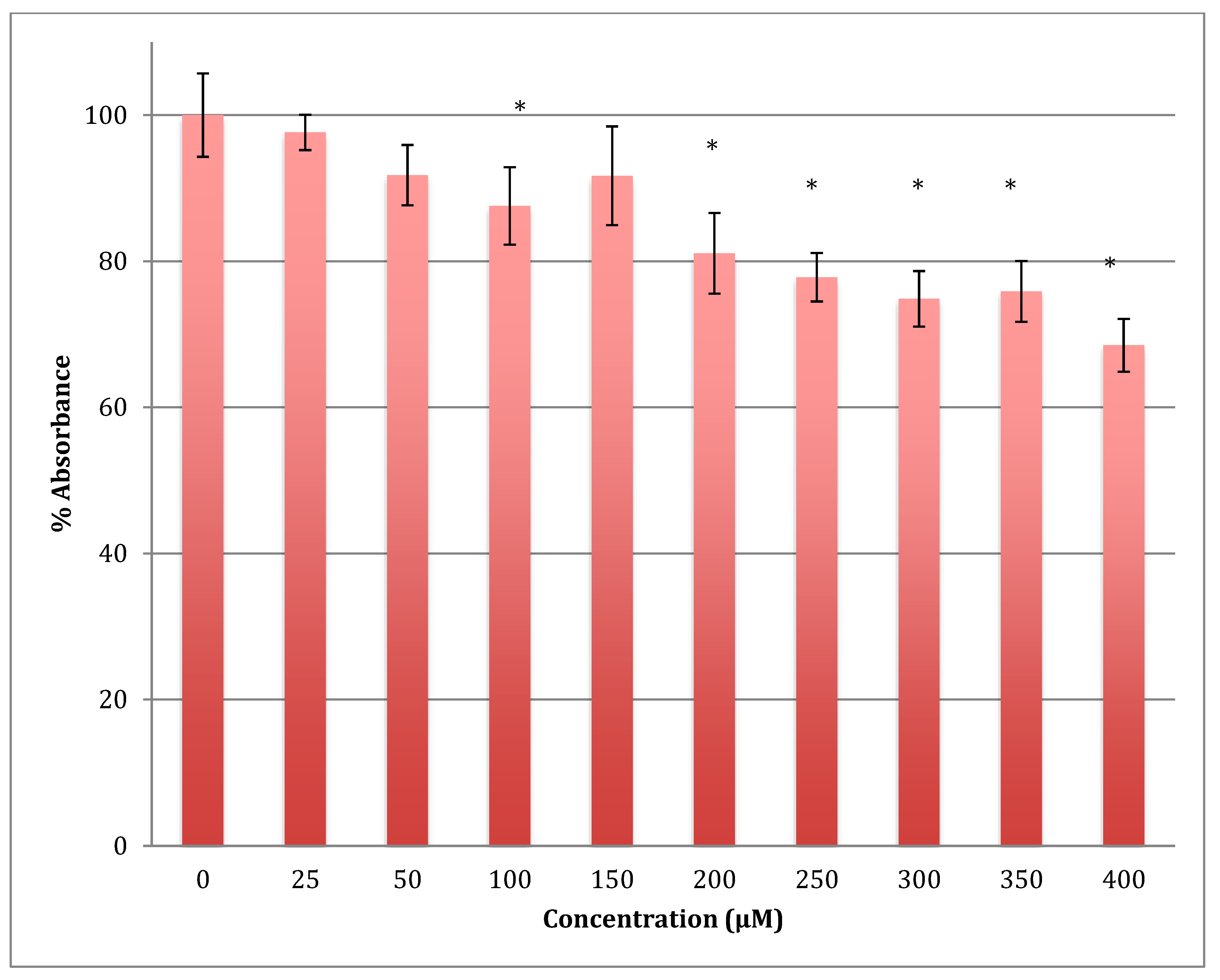 Metabolites 13 00698 g004