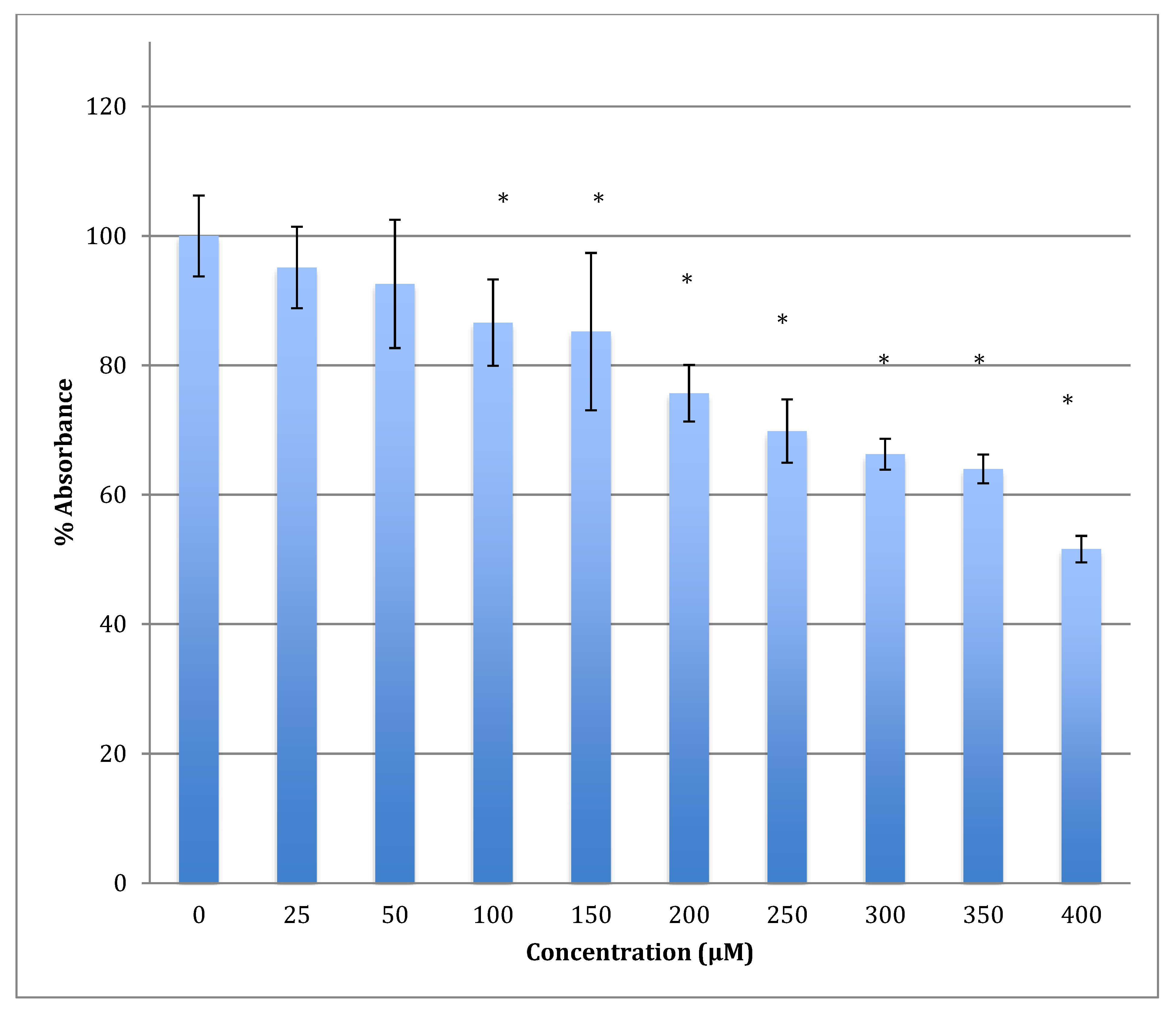 Metabolites 13 00698 g005