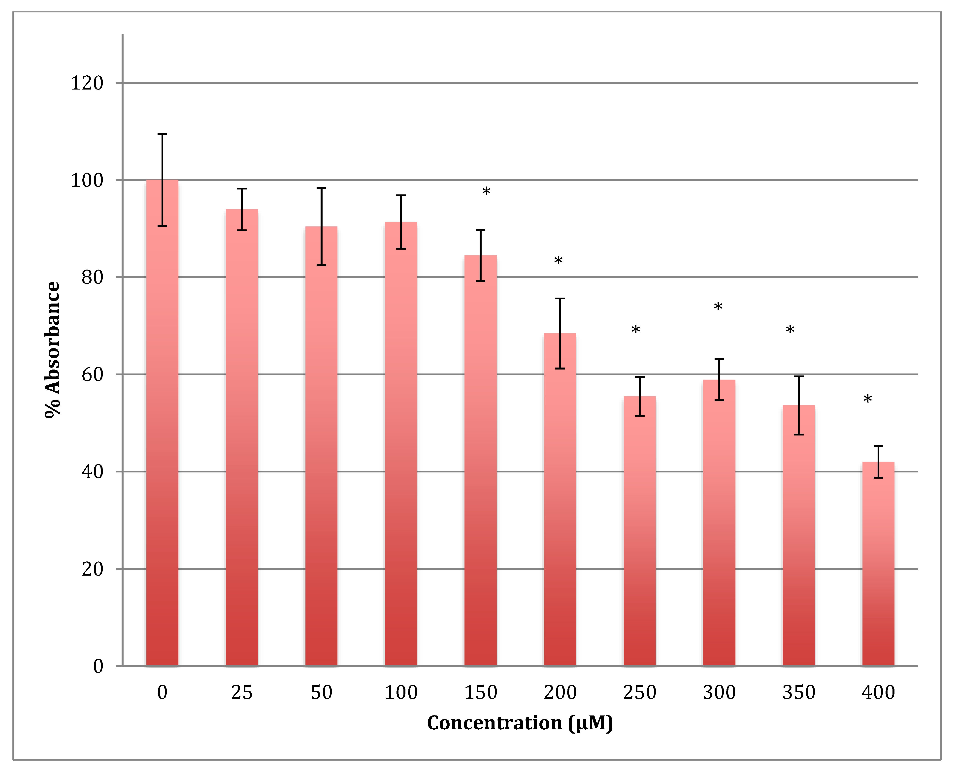 Metabolites 13 00698 g006